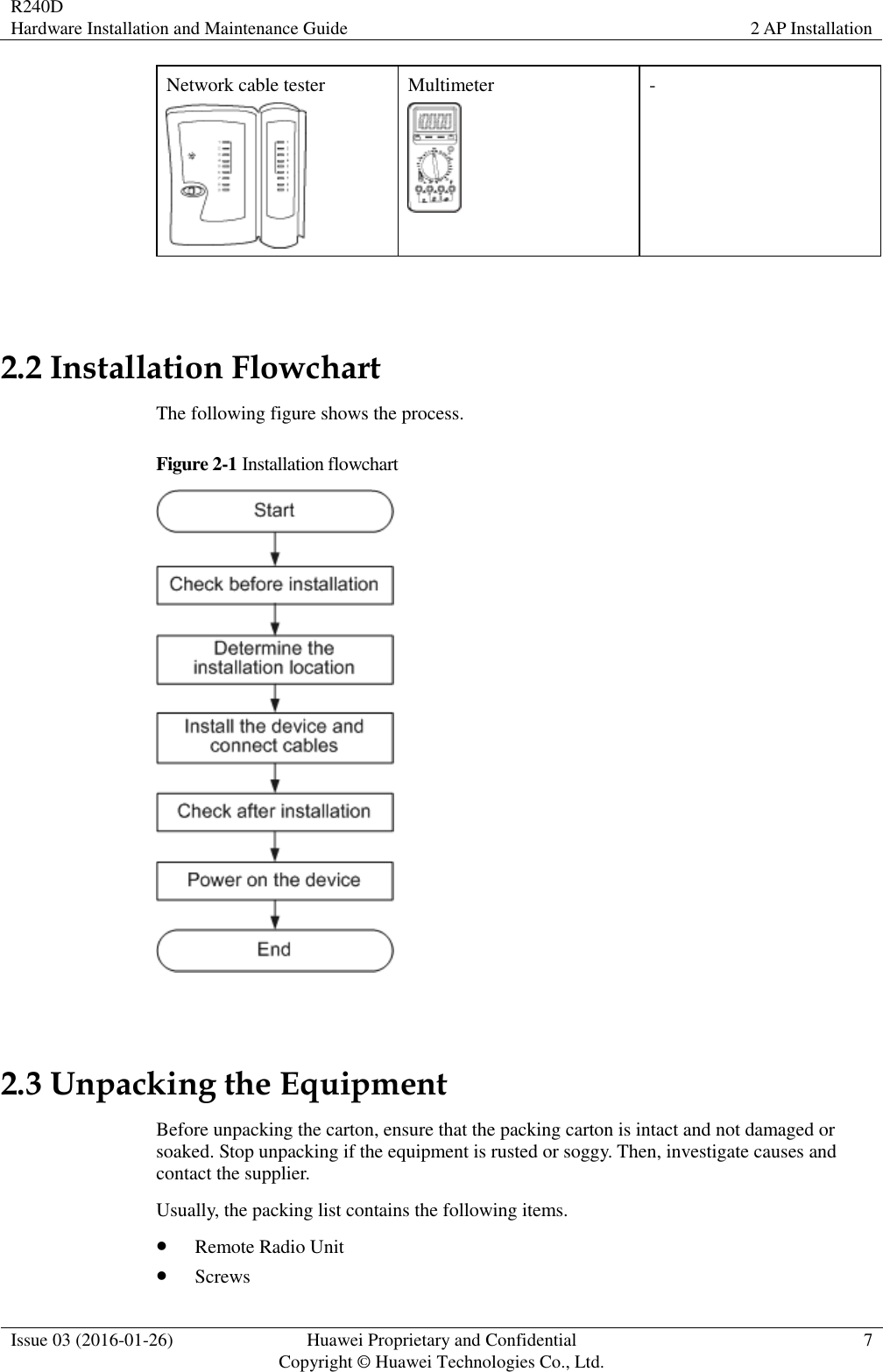 R240D Hardware Installation and Maintenance Guide 2 AP Installation  Issue 03 (2016-01-26) Huawei Proprietary and Confidential                                     Copyright © Huawei Technologies Co., Ltd. 7  Network cable tester  Multimeter  -  2.2 Installation Flowchart The following figure shows the process. Figure 2-1 Installation flowchart   2.3 Unpacking the Equipment Before unpacking the carton, ensure that the packing carton is intact and not damaged or soaked. Stop unpacking if the equipment is rusted or soggy. Then, investigate causes and contact the supplier. Usually, the packing list contains the following items.  Remote Radio Unit  Screws 