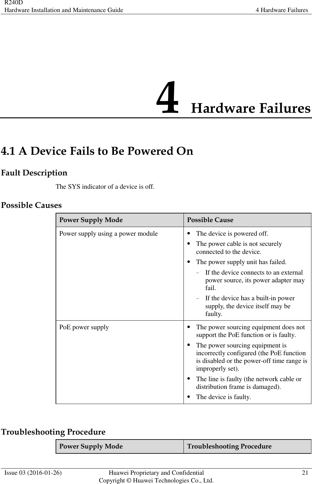 R240D Hardware Installation and Maintenance Guide 4 Hardware Failures  Issue 03 (2016-01-26) Huawei Proprietary and Confidential                                     Copyright © Huawei Technologies Co., Ltd. 21  4 Hardware Failures 4.1 A Device Fails to Be Powered On Fault Description The SYS indicator of a device is off. Possible Causes Power Supply Mode Possible Cause Power supply using a power module  The device is powered off.  The power cable is not securely connected to the device.  The power supply unit has failed. − If the device connects to an external power source, its power adapter may fail. − If the device has a built-in power supply, the device itself may be faulty. PoE power supply  The power sourcing equipment does not support the PoE function or is faulty.  The power sourcing equipment is incorrectly configured (the PoE function is disabled or the power-off time range is improperly set).  The line is faulty (the network cable or distribution frame is damaged).  The device is faulty.  Troubleshooting Procedure Power Supply Mode Troubleshooting Procedure 