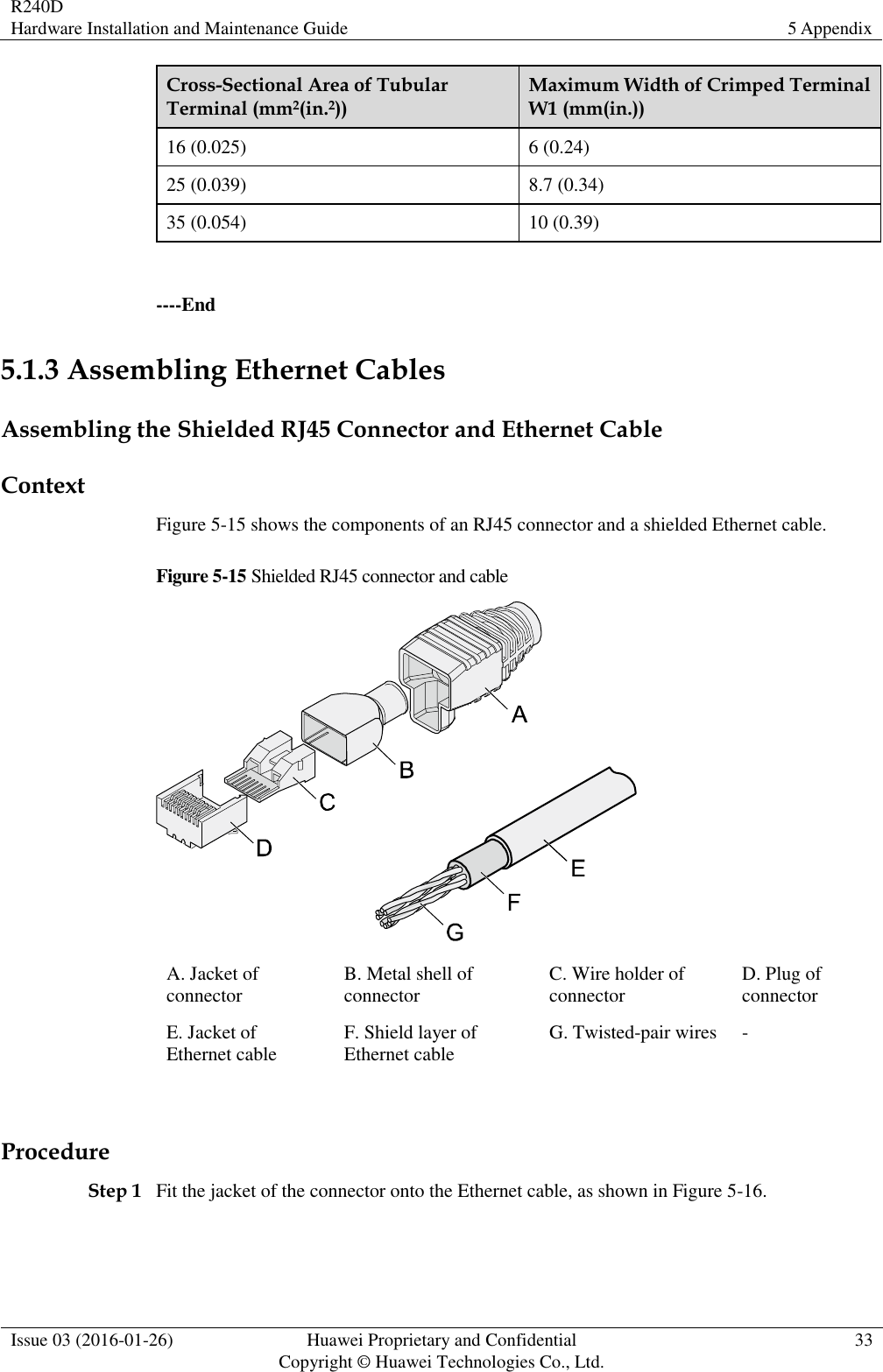 R240D Hardware Installation and Maintenance Guide 5 Appendix  Issue 03 (2016-01-26) Huawei Proprietary and Confidential                                     Copyright © Huawei Technologies Co., Ltd. 33  Cross-Sectional Area of Tubular Terminal (mm2(in.2)) Maximum Width of Crimped Terminal W1 (mm(in.)) 16 (0.025) 6 (0.24) 25 (0.039) 8.7 (0.34) 35 (0.054) 10 (0.39)  ----End 5.1.3 Assembling Ethernet Cables Assembling the Shielded RJ45 Connector and Ethernet Cable Context Figure 5-15 shows the components of an RJ45 connector and a shielded Ethernet cable. Figure 5-15 Shielded RJ45 connector and cable  A. Jacket of connector B. Metal shell of connector C. Wire holder of connector D. Plug of connector E. Jacket of Ethernet cable F. Shield layer of Ethernet cable G. Twisted-pair wires -  Procedure Step 1 Fit the jacket of the connector onto the Ethernet cable, as shown in Figure 5-16. 