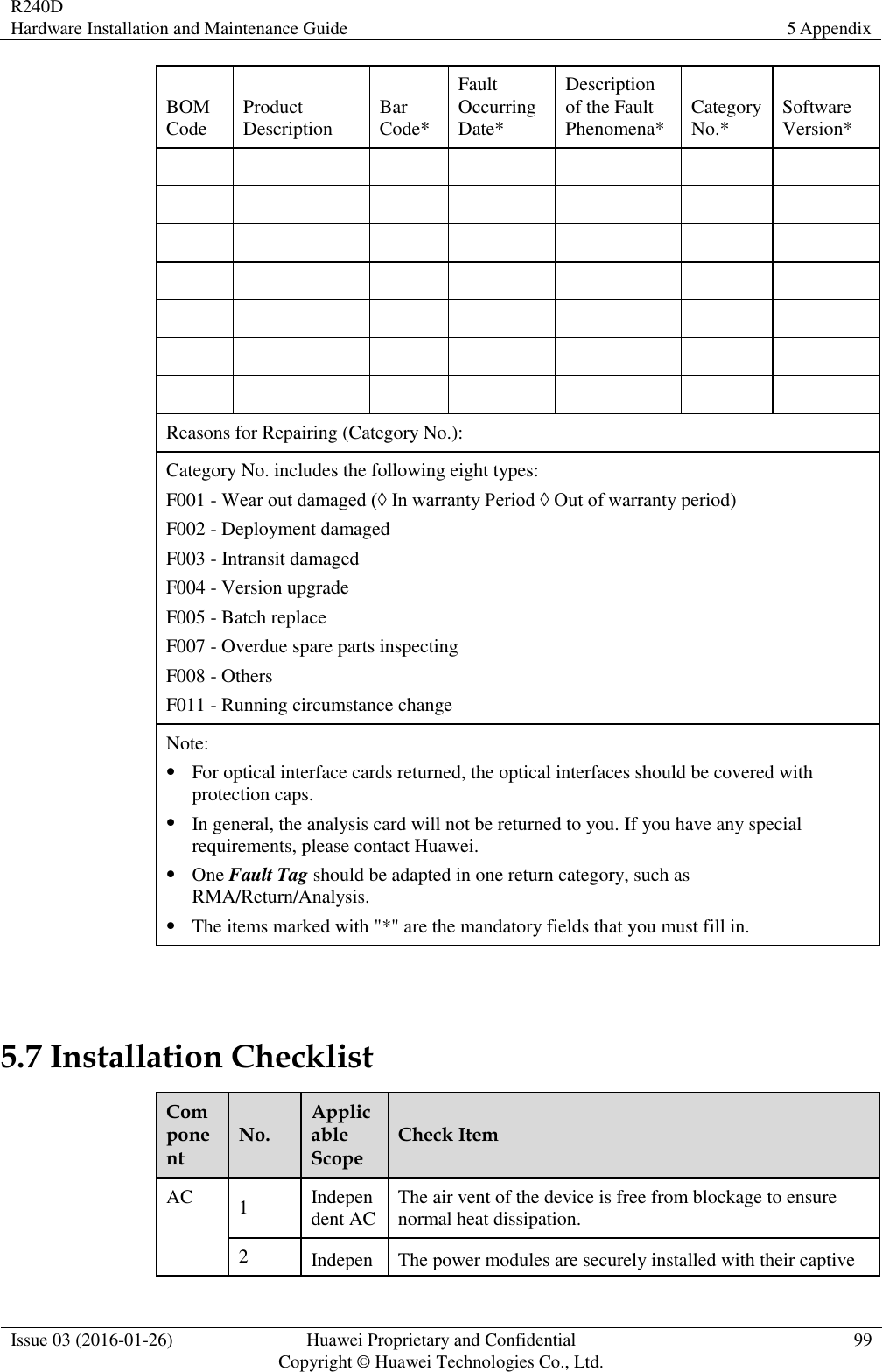 R240D Hardware Installation and Maintenance Guide 5 Appendix  Issue 03 (2016-01-26) Huawei Proprietary and Confidential                                     Copyright © Huawei Technologies Co., Ltd. 99  BOM Code Product Description Bar Code*   Fault Occurring Date* Description of the Fault Phenomena* Category No.* Software Version*                                                    Reasons for Repairing (Category No.): Category No. includes the following eight types:   F001 - Wear out damaged (◊ In warranty Period ◊ Out of warranty period) F002 - Deployment damaged F003 - Intransit damaged F004 - Version upgrade F005 - Batch replace F007 - Overdue spare parts inspecting F008 - Others F011 - Running circumstance change   Note:  For optical interface cards returned, the optical interfaces should be covered with protection caps.  In general, the analysis card will not be returned to you. If you have any special requirements, please contact Huawei.  One Fault Tag should be adapted in one return category, such as RMA/Return/Analysis.  The items marked with &quot;*&quot; are the mandatory fields that you must fill in.  5.7 Installation Checklist Component No. Applicable Scope Check Item AC 1 Independent AC The air vent of the device is free from blockage to ensure normal heat dissipation. 2 IndepenThe power modules are securely installed with their captive 