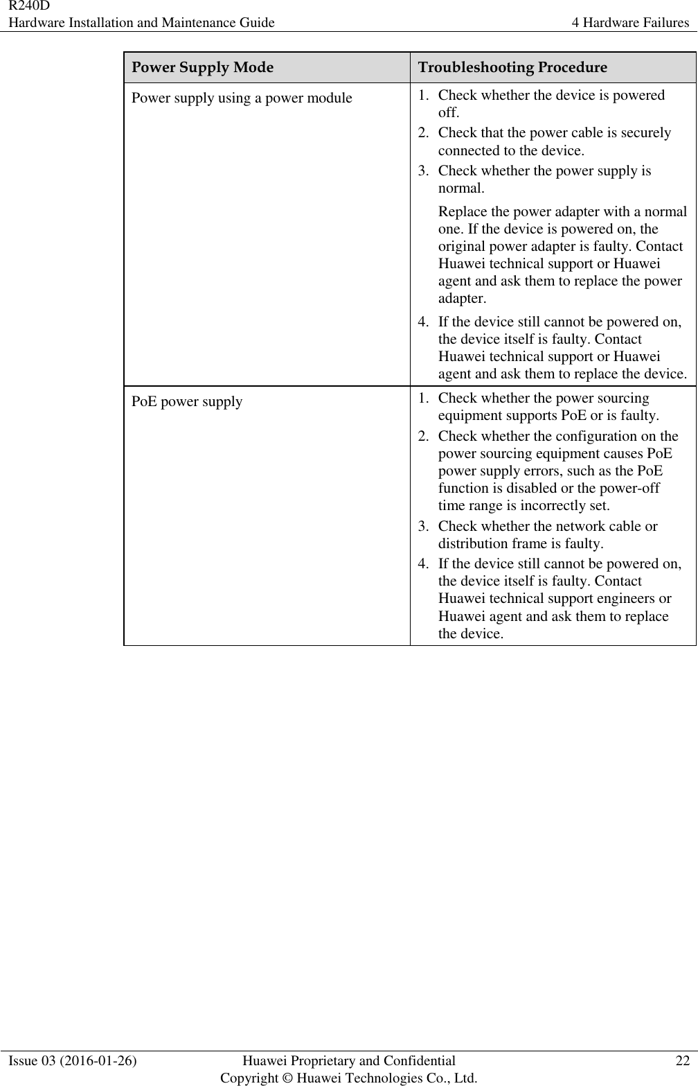 R240D Hardware Installation and Maintenance Guide 4 Hardware Failures  Issue 03 (2016-01-26) Huawei Proprietary and Confidential                                     Copyright © Huawei Technologies Co., Ltd. 22  Power Supply Mode Troubleshooting Procedure Power supply using a power module 1. Check whether the device is powered off. 2. Check that the power cable is securely connected to the device. 3. Check whether the power supply is normal. Replace the power adapter with a normal one. If the device is powered on, the original power adapter is faulty. Contact Huawei technical support or Huawei agent and ask them to replace the power adapter. 4. If the device still cannot be powered on, the device itself is faulty. Contact Huawei technical support or Huawei agent and ask them to replace the device. PoE power supply 1. Check whether the power sourcing equipment supports PoE or is faulty. 2. Check whether the configuration on the power sourcing equipment causes PoE power supply errors, such as the PoE function is disabled or the power-off time range is incorrectly set. 3. Check whether the network cable or distribution frame is faulty. 4. If the device still cannot be powered on, the device itself is faulty. Contact Huawei technical support engineers or Huawei agent and ask them to replace the device. 