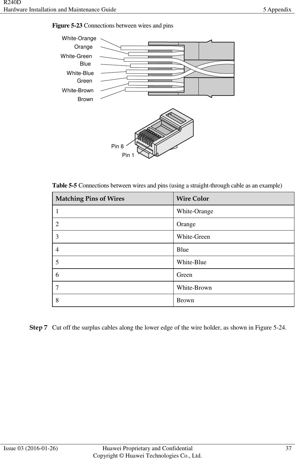 R240D Hardware Installation and Maintenance Guide 5 Appendix  Issue 03 (2016-01-26) Huawei Proprietary and Confidential                                     Copyright © Huawei Technologies Co., Ltd. 37  Figure 5-23 Connections between wires and pins BrownWhite-BrownGreenWhite-BlueBlueWhite-GreenOrangeWhite-OrangePin 8Pin 1  Table 5-5 Connections between wires and pins (using a straight-through cable as an example) Matching Pins of Wires Wire Color 1 White-Orange 2 Orange 3 White-Green 4 Blue 5 White-Blue 6 Green 7 White-Brown 8 Brown  Step 7 Cut off the surplus cables along the lower edge of the wire holder, as shown in Figure 5-24. 