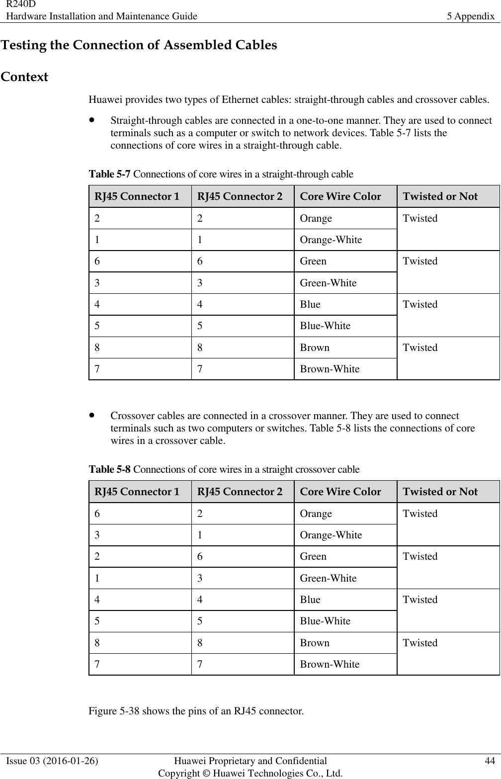 R240D Hardware Installation and Maintenance Guide 5 Appendix  Issue 03 (2016-01-26) Huawei Proprietary and Confidential                                     Copyright © Huawei Technologies Co., Ltd. 44  Testing the Connection of Assembled Cables Context Huawei provides two types of Ethernet cables: straight-through cables and crossover cables.  Straight-through cables are connected in a one-to-one manner. They are used to connect terminals such as a computer or switch to network devices. Table 5-7 lists the connections of core wires in a straight-through cable. Table 5-7 Connections of core wires in a straight-through cable RJ45 Connector 1 RJ45 Connector 2 Core Wire Color Twisted or Not 2 2 Orange Twisted 1 1 Orange-White 6 6 Green Twisted 3 3 Green-White 4 4 Blue Twisted 5 5 Blue-White 8 8 Brown Twisted 7 7 Brown-White   Crossover cables are connected in a crossover manner. They are used to connect terminals such as two computers or switches. Table 5-8 lists the connections of core wires in a crossover cable. Table 5-8 Connections of core wires in a straight crossover cable RJ45 Connector 1 RJ45 Connector 2 Core Wire Color Twisted or Not 6 2 Orange Twisted 3 1 Orange-White 2 6 Green Twisted 1 3 Green-White 4 4 Blue Twisted 5 5 Blue-White 8 8 Brown Twisted 7 7 Brown-White  Figure 5-38 shows the pins of an RJ45 connector. 