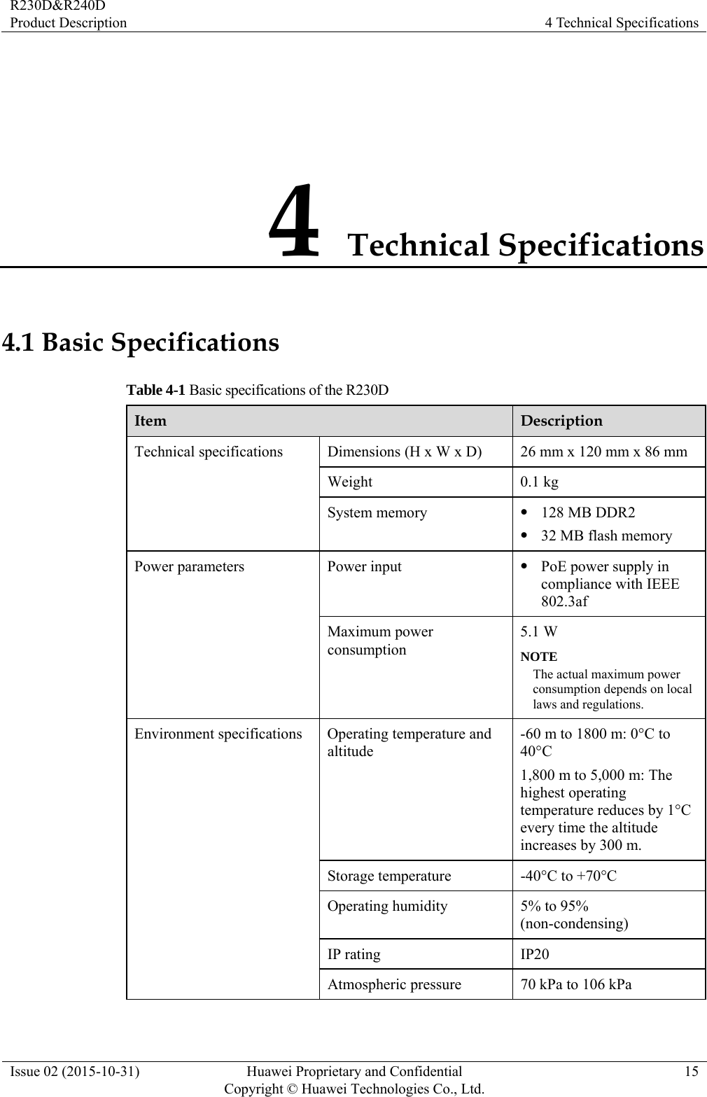 R230D&amp;R240D Product Description  4 Technical Specifications Issue 02 (2015-10-31)  Huawei Proprietary and Confidential         Copyright © Huawei Technologies Co., Ltd.15 4 Technical Specifications 4.1 Basic Specifications Table 4-1 Basic specifications of the R230D Item  Description Technical specifications  Dimensions (H x W x D)  26 mm x 120 mm x 86 mm Weight 0.1 kg System memory   128 MB DDR2  32 MB flash memory Power parameters  Power input   PoE power supply in compliance with IEEE 802.3af Maximum power consumption 5.1 W NOTE The actual maximum power consumption depends on local laws and regulations. Environment specifications  Operating temperature and altitude -60 m to 1800 m: 0°C to 40°C 1,800 m to 5,000 m: The highest operating temperature reduces by 1°C every time the altitude increases by 300 m. Storage temperature  -40°C to +70°C Operating humidity  5% to 95% (non-condensing) IP rating  IP20 Atmospheric pressure  70 kPa to 106 kPa  