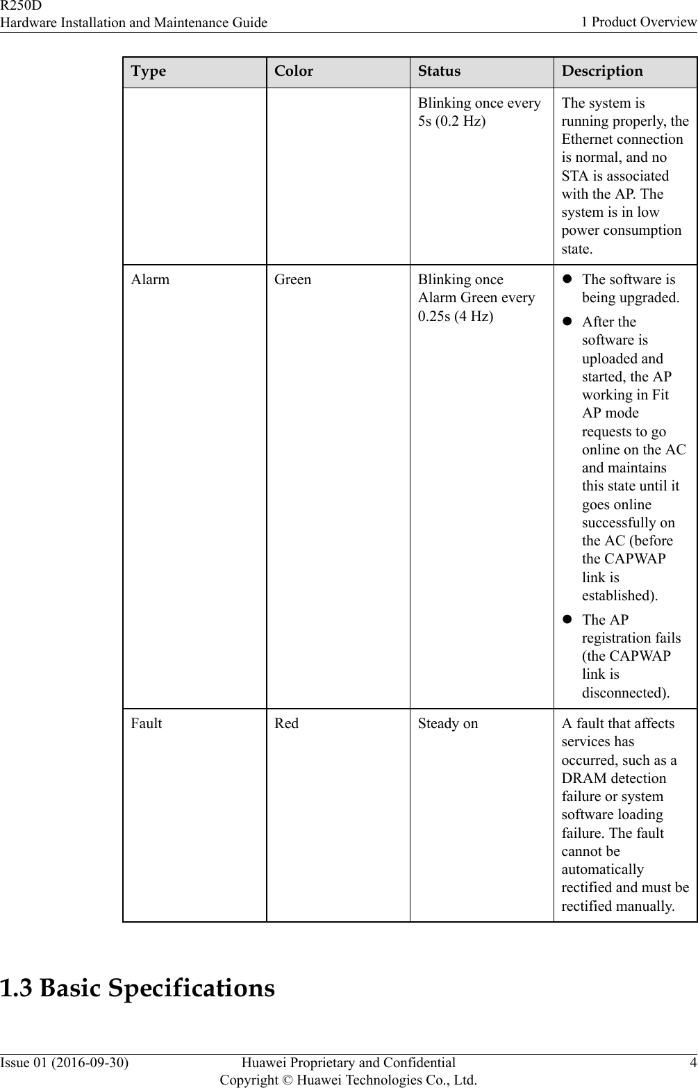 Type Color Status DescriptionBlinking once every5s (0.2 Hz)The system isrunning properly, theEthernet connectionis normal, and noSTA is associatedwith the AP. Thesystem is in lowpower consumptionstate.Alarm Green Blinking onceAlarm Green every0.25s (4 Hz)lThe software isbeing upgraded.lAfter thesoftware isuploaded andstarted, the APworking in FitAP moderequests to goonline on the ACand maintainsthis state until itgoes onlinesuccessfully onthe AC (beforethe CAPWAPlink isestablished).lThe APregistration fails(the CAPWAPlink isdisconnected).Fault Red Steady on A fault that affectsservices hasoccurred, such as aDRAM detectionfailure or systemsoftware loadingfailure. The faultcannot beautomaticallyrectified and must berectified manually. 1.3 Basic SpecificationsR250DHardware Installation and Maintenance Guide 1 Product OverviewIssue 01 (2016-09-30) Huawei Proprietary and ConfidentialCopyright © Huawei Technologies Co., Ltd.4