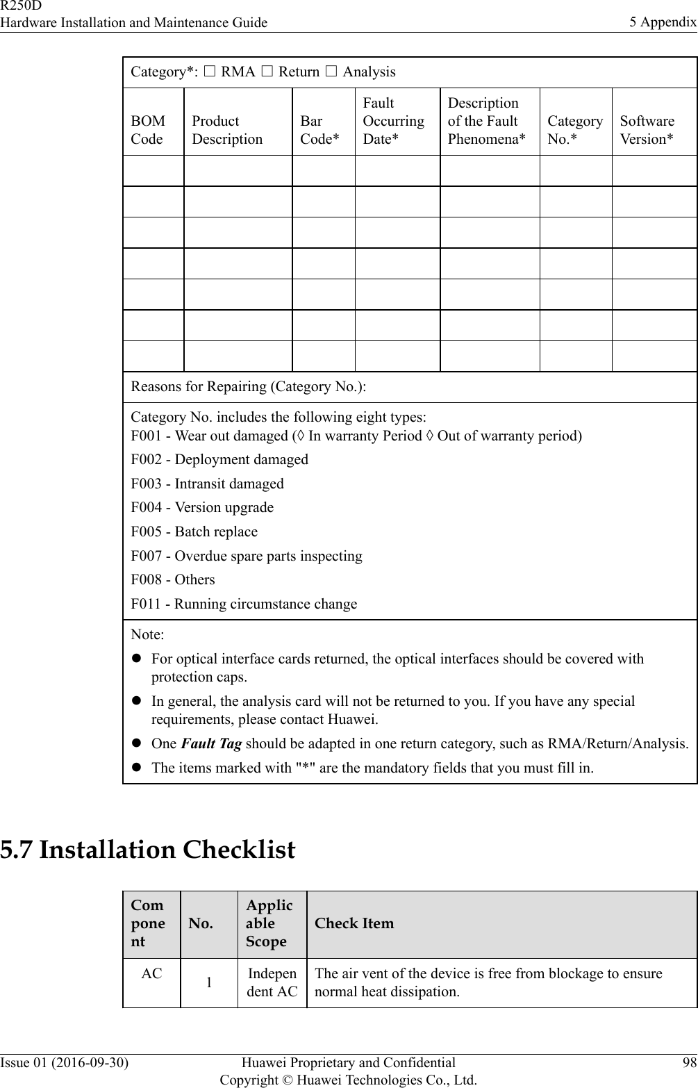 Category*: □ RMA □ Return □ AnalysisBOMCodeProductDescriptionBarCode*FaultOccurringDate*Descriptionof the FaultPhenomena*CategoryNo.*SoftwareVersion*                                                                                         Reasons for Repairing (Category No.):Category No. includes the following eight types:F001 - Wear out damaged (◊ In warranty Period ◊ Out of warranty period)F002 - Deployment damagedF003 - Intransit damagedF004 - Version upgradeF005 - Batch replaceF007 - Overdue spare parts inspectingF008 - OthersF011 - Running circumstance changeNote:lFor optical interface cards returned, the optical interfaces should be covered withprotection caps.lIn general, the analysis card will not be returned to you. If you have any specialrequirements, please contact Huawei.lOne Fault Tag should be adapted in one return category, such as RMA/Return/Analysis.lThe items marked with &quot;*&quot; are the mandatory fields that you must fill in. 5.7 Installation ChecklistComponentNo.ApplicableScopeCheck ItemAC 1Independent ACThe air vent of the device is free from blockage to ensurenormal heat dissipation.R250DHardware Installation and Maintenance Guide 5 AppendixIssue 01 (2016-09-30) Huawei Proprietary and ConfidentialCopyright © Huawei Technologies Co., Ltd.98