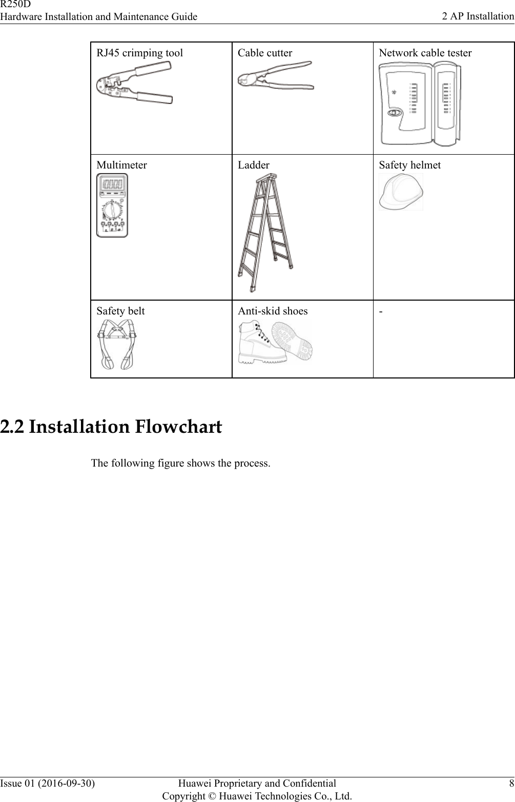 RJ45 crimping tool Cable cutter Network cable testerMultimeter Ladder Safety helmetSafety belt Anti-skid shoes - 2.2 Installation FlowchartThe following figure shows the process.R250DHardware Installation and Maintenance Guide 2 AP InstallationIssue 01 (2016-09-30) Huawei Proprietary and ConfidentialCopyright © Huawei Technologies Co., Ltd.8