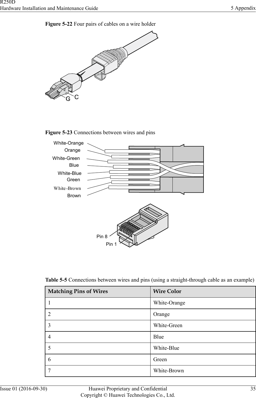 Figure 5-22 Four pairs of cables on a wire holder Figure 5-23 Connections between wires and pinsBrownWhite -BrownGreenWhite-BlueBlueWhite-GreenOrangeWhite-OrangePin 8Pin 1 Table 5-5 Connections between wires and pins (using a straight-through cable as an example)Matching Pins of Wires Wire Color1 White-Orange2 Orange3 White-Green4 Blue5 White-Blue6 Green7 White-BrownR250DHardware Installation and Maintenance Guide 5 AppendixIssue 01 (2016-09-30) Huawei Proprietary and ConfidentialCopyright © Huawei Technologies Co., Ltd.35