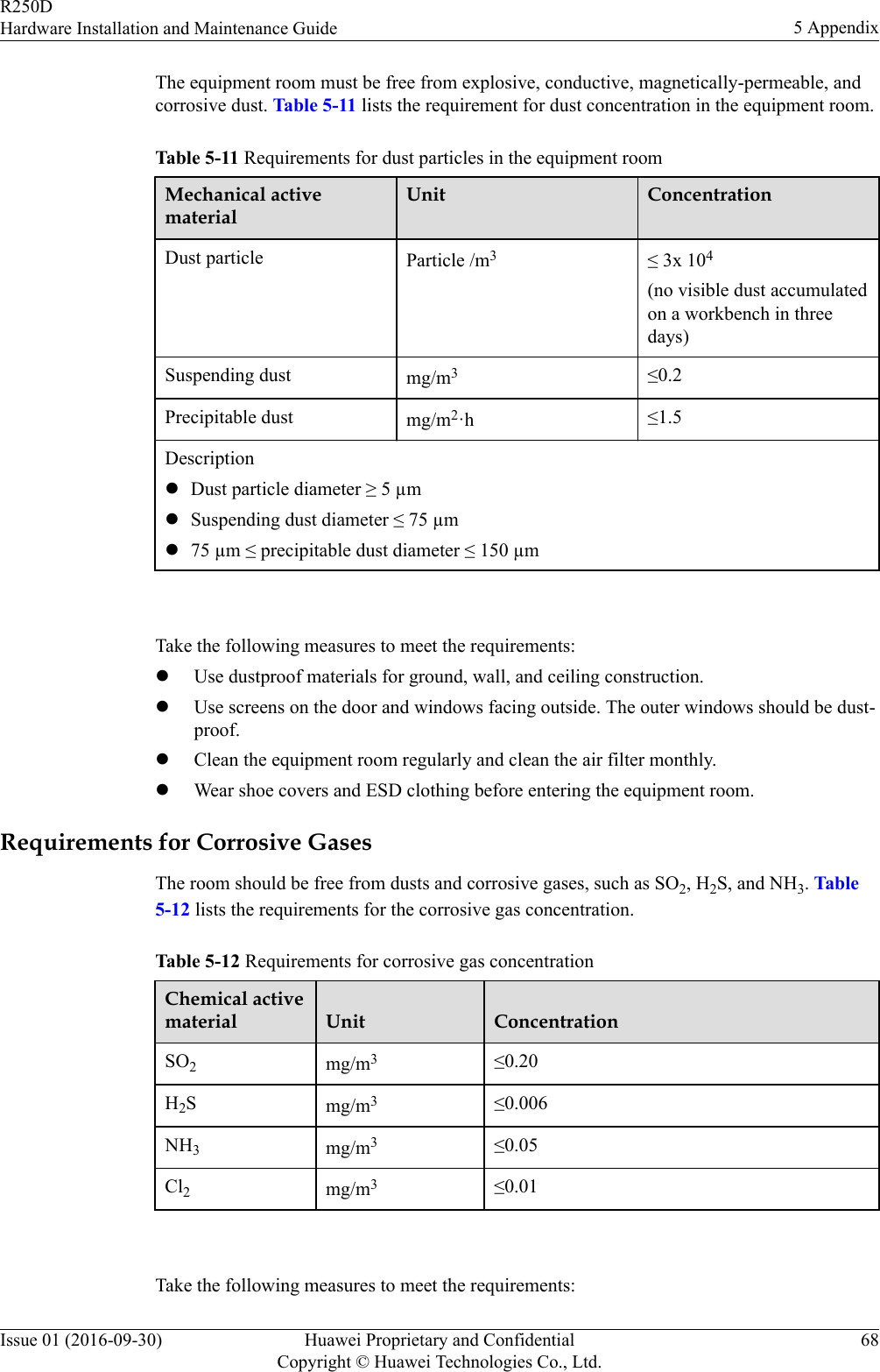 The equipment room must be free from explosive, conductive, magnetically-permeable, andcorrosive dust. Table 5-11 lists the requirement for dust concentration in the equipment room.Table 5-11 Requirements for dust particles in the equipment roomMechanical activematerialUnit ConcentrationDust particle Particle /m3≤ 3x 104(no visible dust accumulatedon a workbench in threedays)Suspending dust mg/m3≤0.2Precipitable dust mg/m2·h ≤1.5DescriptionlDust particle diameter ≥ 5 µmlSuspending dust diameter ≤ 75 µml75 µm ≤ precipitable dust diameter ≤ 150 µm Take the following measures to meet the requirements:lUse dustproof materials for ground, wall, and ceiling construction.lUse screens on the door and windows facing outside. The outer windows should be dust-proof.lClean the equipment room regularly and clean the air filter monthly.lWear shoe covers and ESD clothing before entering the equipment room.Requirements for Corrosive GasesThe room should be free from dusts and corrosive gases, such as SO2, H2S, and NH3. Table5-12 lists the requirements for the corrosive gas concentration.Table 5-12 Requirements for corrosive gas concentrationChemical activematerial Unit ConcentrationSO2mg/m3≤0.20H2Smg/m3≤0.006NH3mg/m3≤0.05Cl2mg/m3≤0.01 Take the following measures to meet the requirements:R250DHardware Installation and Maintenance Guide 5 AppendixIssue 01 (2016-09-30) Huawei Proprietary and ConfidentialCopyright © Huawei Technologies Co., Ltd.68