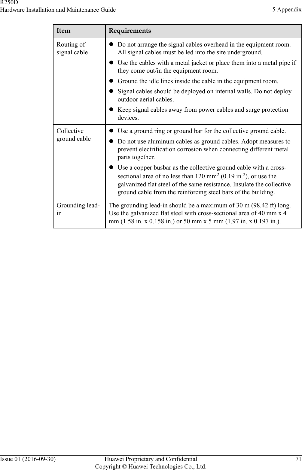Item RequirementsRouting ofsignal cablelDo not arrange the signal cables overhead in the equipment room.All signal cables must be led into the site underground.lUse the cables with a metal jacket or place them into a metal pipe ifthey come out/in the equipment room.lGround the idle lines inside the cable in the equipment room.lSignal cables should be deployed on internal walls. Do not deployoutdoor aerial cables.lKeep signal cables away from power cables and surge protectiondevices.Collectiveground cablelUse a ground ring or ground bar for the collective ground cable.lDo not use aluminum cables as ground cables. Adopt measures toprevent electrification corrosion when connecting different metalparts together.lUse a copper busbar as the collective ground cable with a cross-sectional area of no less than 120 mm2 (0.19 in.2), or use thegalvanized flat steel of the same resistance. Insulate the collectiveground cable from the reinforcing steel bars of the building.Grounding lead-inThe grounding lead-in should be a maximum of 30 m (98.42 ft) long.Use the galvanized flat steel with cross-sectional area of 40 mm x 4mm (1.58 in. x 0.158 in.) or 50 mm x 5 mm (1.97 in. x 0.197 in.).R250DHardware Installation and Maintenance Guide 5 AppendixIssue 01 (2016-09-30) Huawei Proprietary and ConfidentialCopyright © Huawei Technologies Co., Ltd.71