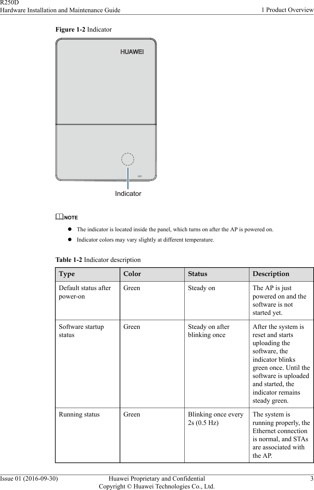 Figure 1-2 IndicatorGE1IndicatorNOTElThe indicator is located inside the panel, which turns on after the AP is powered on.lIndicator colors may vary slightly at different temperature.Table 1-2 Indicator descriptionType Color Status DescriptionDefault status afterpower-onGreen Steady on The AP is justpowered on and thesoftware is notstarted yet.Software startupstatusGreen Steady on afterblinking onceAfter the system isreset and startsuploading thesoftware, theindicator blinksgreen once. Until thesoftware is uploadedand started, theindicator remainssteady green.Running status Green Blinking once every2s (0.5 Hz)The system isrunning properly, theEthernet connectionis normal, and STAsare associated withthe AP.R250DHardware Installation and Maintenance Guide 1 Product OverviewIssue 01 (2016-09-30) Huawei Proprietary and ConfidentialCopyright © Huawei Technologies Co., Ltd.3