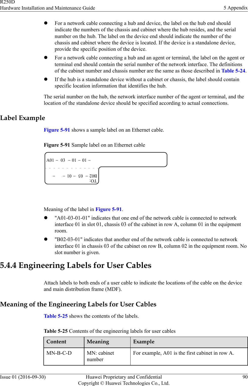 lFor a network cable connecting a hub and device, the label on the hub end shouldindicate the numbers of the chassis and cabinet where the hub resides, and the serialnumber on the hub. The label on the device end should indicate the number of thechassis and cabinet where the device is located. If the device is a standalone device,provide the specific position of the device.lFor a network cable connecting a hub and an agent or terminal, the label on the agent orterminal end should contain the serial number of the network interface. The definitionsof the cabinet number and chassis number are the same as those described in Table 5-24.lIf the hub is a standalone device without a cabinet or chassis, the label should containspecific location information that identifies the hub.The serial number on the hub, the network interface number of the agent or terminal, and thelocation of the standalone device should be specified according to actual connections.Label ExampleFigure 5-91 shows a sample label on an Ethernet cable.Figure 5-91 Sample label on an Ethernet cableA01TO:03 01 01B02 03 01 Meaning of the label in Figure 5-91.l&quot;A01-03-01-01&quot; indicates that one end of the network cable is connected to networkinterface 01 in slot 01, chassis 03 of the cabinet in row A, column 01 in the equipmentroom.l&quot;B02-03-01&quot; indicates that another end of the network cable is connected to networkinterface 01 in chassis 03 of the cabinet on row B, column 02 in the equipment room. Noslot number is given.5.4.4 Engineering Labels for User CablesAttach labels to both ends of a user cable to indicate the locations of the cable on the deviceand main distribution frame (MDF).Meaning of the Engineering Labels for User CablesTable 5-25 shows the contents of the labels.Table 5-25 Contents of the engineering labels for user cablesContent Meaning ExampleMN-B-C-D MN: cabinetnumberFor example, A01 is the first cabinet in row A.R250DHardware Installation and Maintenance Guide 5 AppendixIssue 01 (2016-09-30) Huawei Proprietary and ConfidentialCopyright © Huawei Technologies Co., Ltd.90