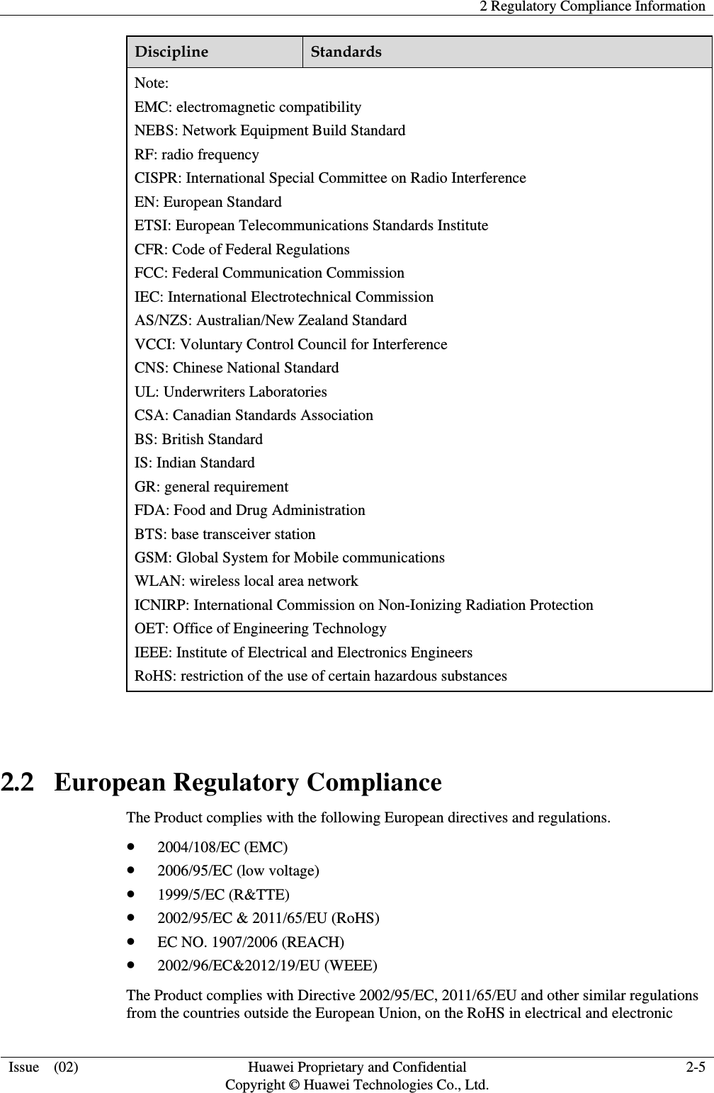    2 Regulatory Compliance Information  Issue  (02)  Huawei Proprietary and Confidential     Copyright © Huawei Technologies Co., Ltd. 2-5 Discipline  Standards Note: EMC: electromagnetic compatibility NEBS: Network Equipment Build Standard RF: radio frequency CISPR: International Special Committee on Radio Interference EN: European Standard ETSI: European Telecommunications Standards Institute CFR: Code of Federal Regulations FCC: Federal Communication Commission IEC: International Electrotechnical Commission AS/NZS: Australian/New Zealand Standard VCCI: Voluntary Control Council for Interference CNS: Chinese National Standard UL: Underwriters Laboratories CSA: Canadian Standards Association BS: British Standard IS: Indian Standard GR: general requirement FDA: Food and Drug Administration BTS: base transceiver station GSM: Global System for Mobile communications WLAN: wireless local area network ICNIRP: International Commission on Non-Ionizing Radiation Protection OET: Office of Engineering Technology IEEE: Institute of Electrical and Electronics Engineers RoHS: restriction of the use of certain hazardous substances  2.2   European Regulatory Compliance The Product complies with the following European directives and regulations. z 2004/108/EC (EMC) z 2006/95/EC (low voltage) z 1999/5/EC (R&amp;TTE) z 2002/95/EC &amp; 2011/65/EU (RoHS) z EC NO. 1907/2006 (REACH) z 2002/96/EC&amp;2012/19/EU (WEEE) The Product complies with Directive 2002/95/EC, 2011/65/EU and other similar regulations from the countries outside the European Union, on the RoHS in electrical and electronic 
