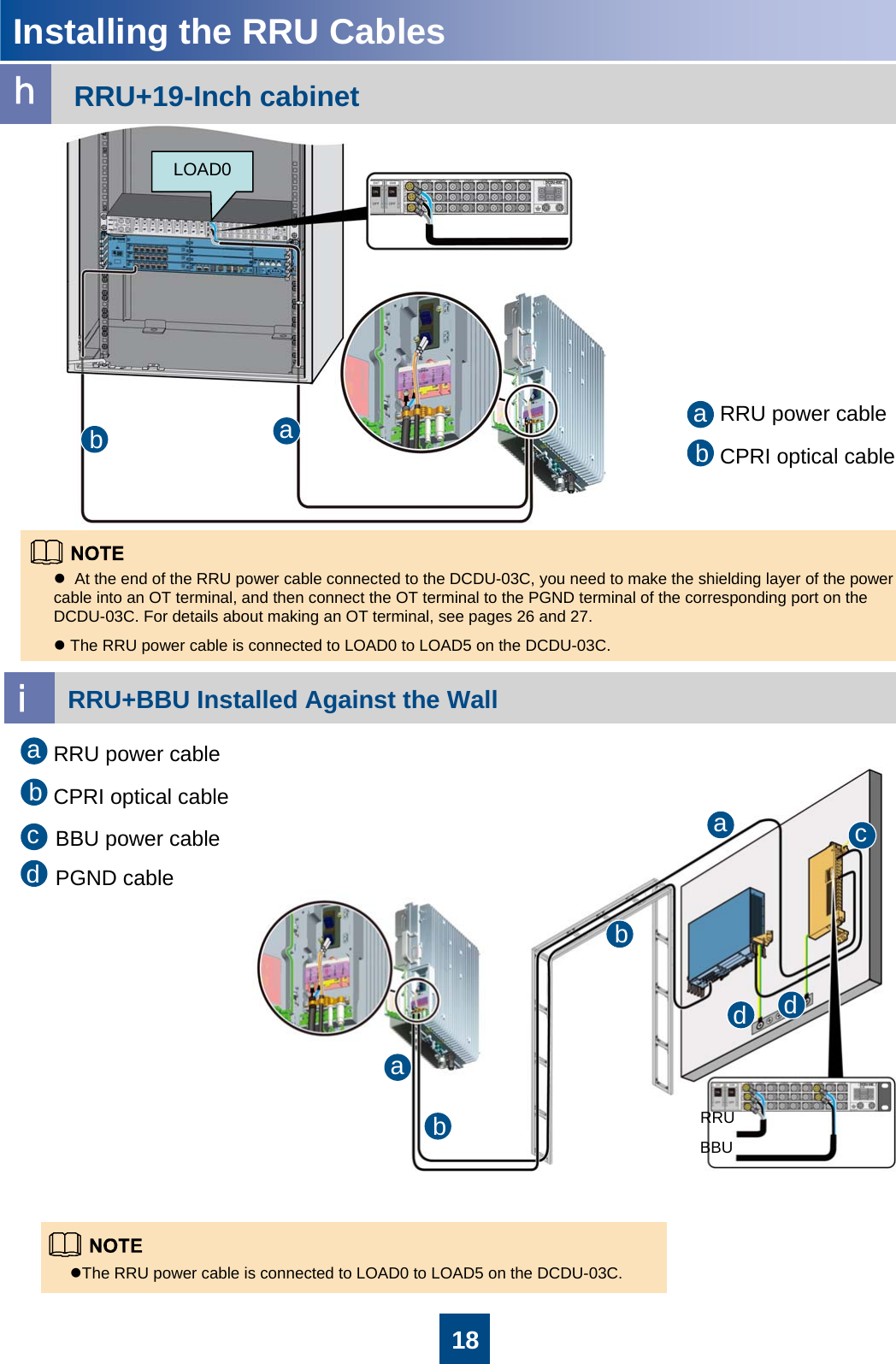18Installing the RRU CableszThe RRU power cable is connected to LOAD0 to LOAD5 on the DCDU-03C. RRU power cableCPRI optical cableBBU power cablecdabhRRU+19-Inch cabinetLOAD0zAt the end of the RRU power cable connected to the DCDU-03C, you need to make the shielding layer of the power cable into an OT terminal, and then connect the OT terminal to the PGND terminal of the corresponding port on the DCDU-03C. For details about making an OT terminal, see pages 26 and 27. zThe RRU power cable is connected to LOAD0 to LOAD5 on the DCDU-03C. RRU power cableCPRI optical cableababiRRU+BBU Installed Against the WallRRUBBUPGND cableabcddab