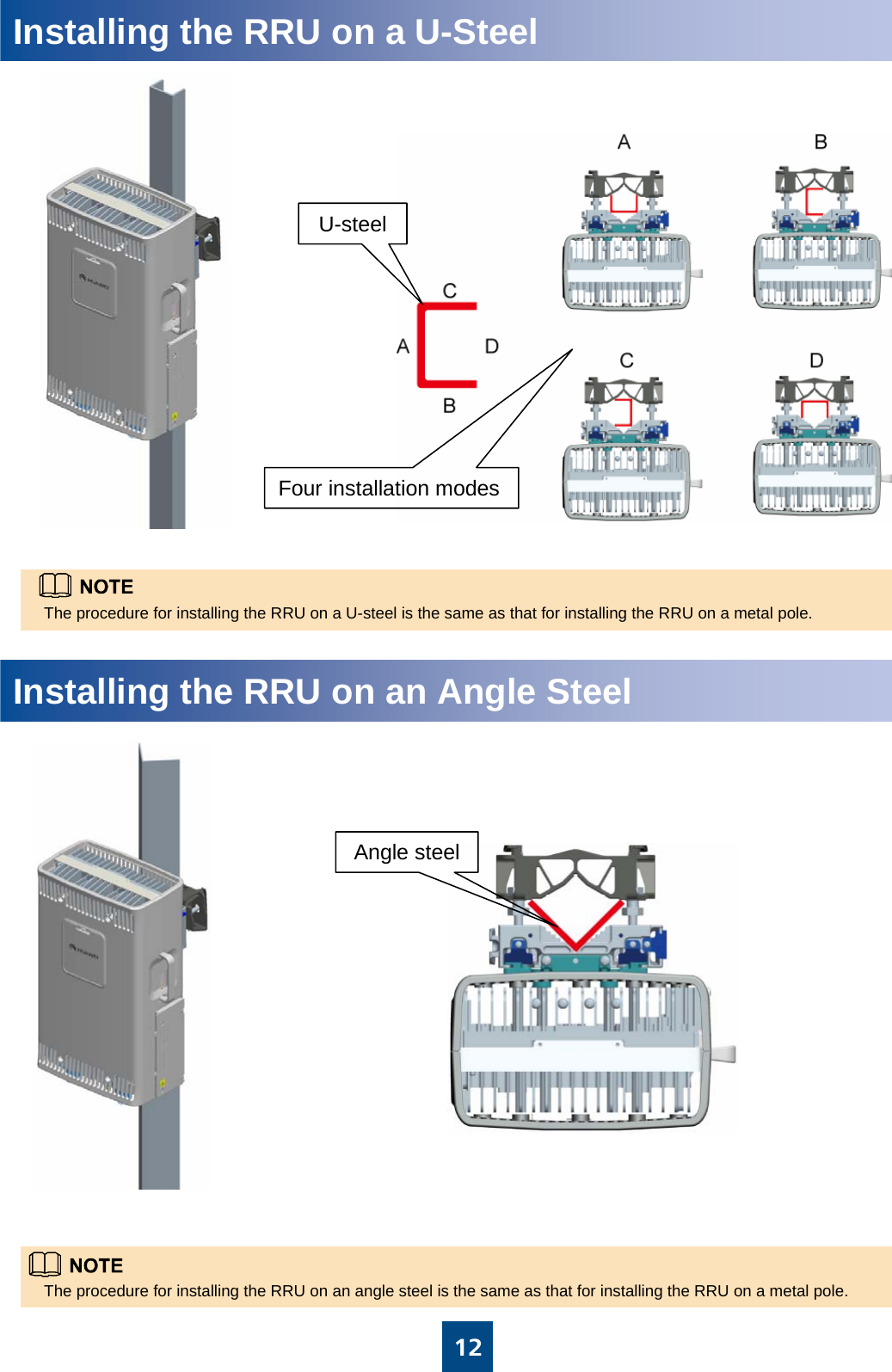 Installing the RRU on a U-SteelThe procedure for installing the RRU on a U-steel is the same as that for installing the RRU on a metal pole.Installing the RRU on an Angle SteelThe procedure for installing the RRU on an angle steel is the same as that for installing the RRU on a metal pole.U-steelFour installation modesAngle steel12