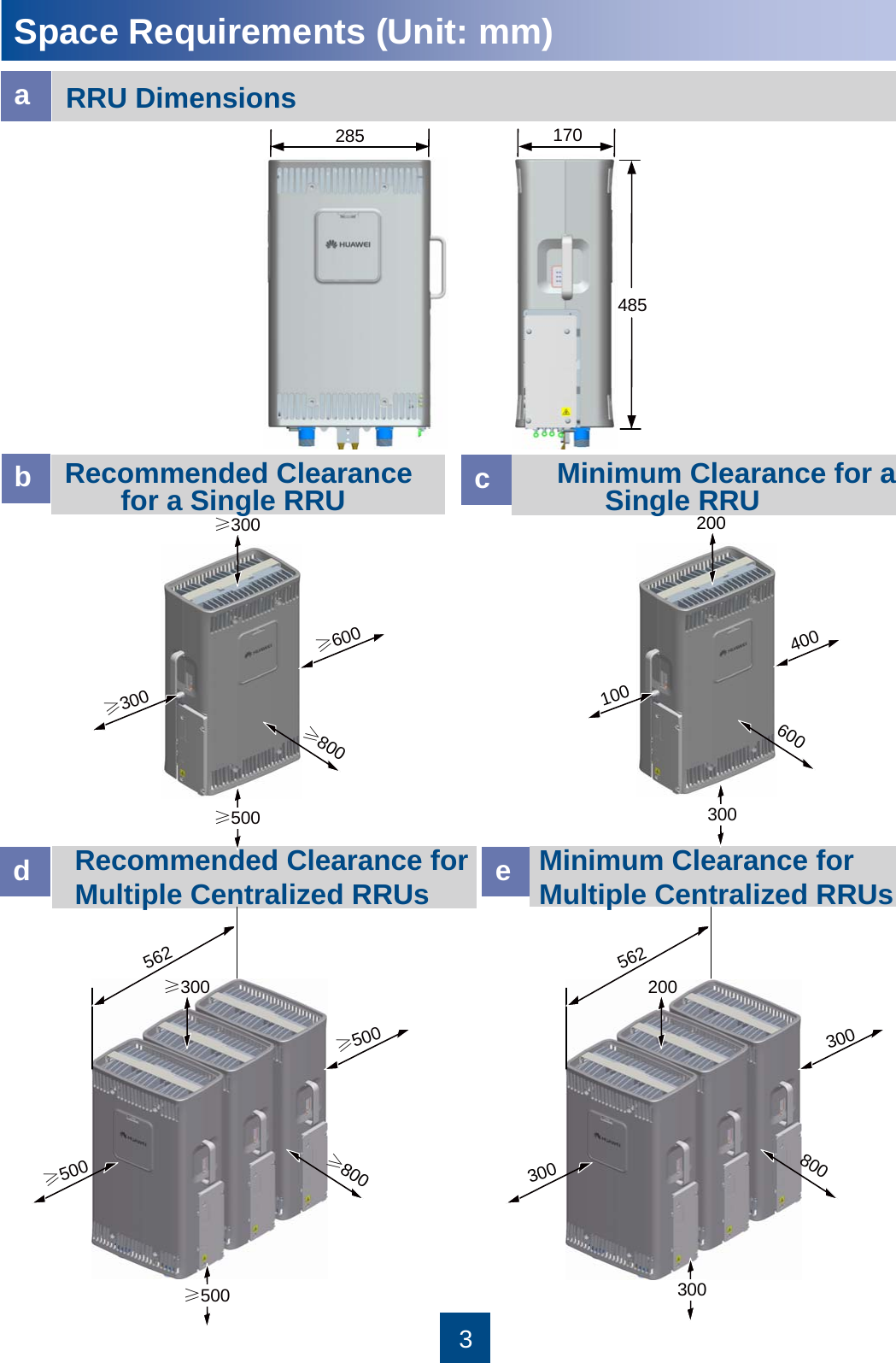 Space Requirements (Unit: mm)abcdRRU DimensionsRecommended Clearance for a Single RRU Minimum Clearance for a Single RRURecommended Clearance for Multiple Centralized RRUs eMinimum Clearance for Multiple Centralized RRUs3285485170≥300≥800≥300≥600≥500100600200400300≥500≥500≥300562≥800≥500300300200562800300