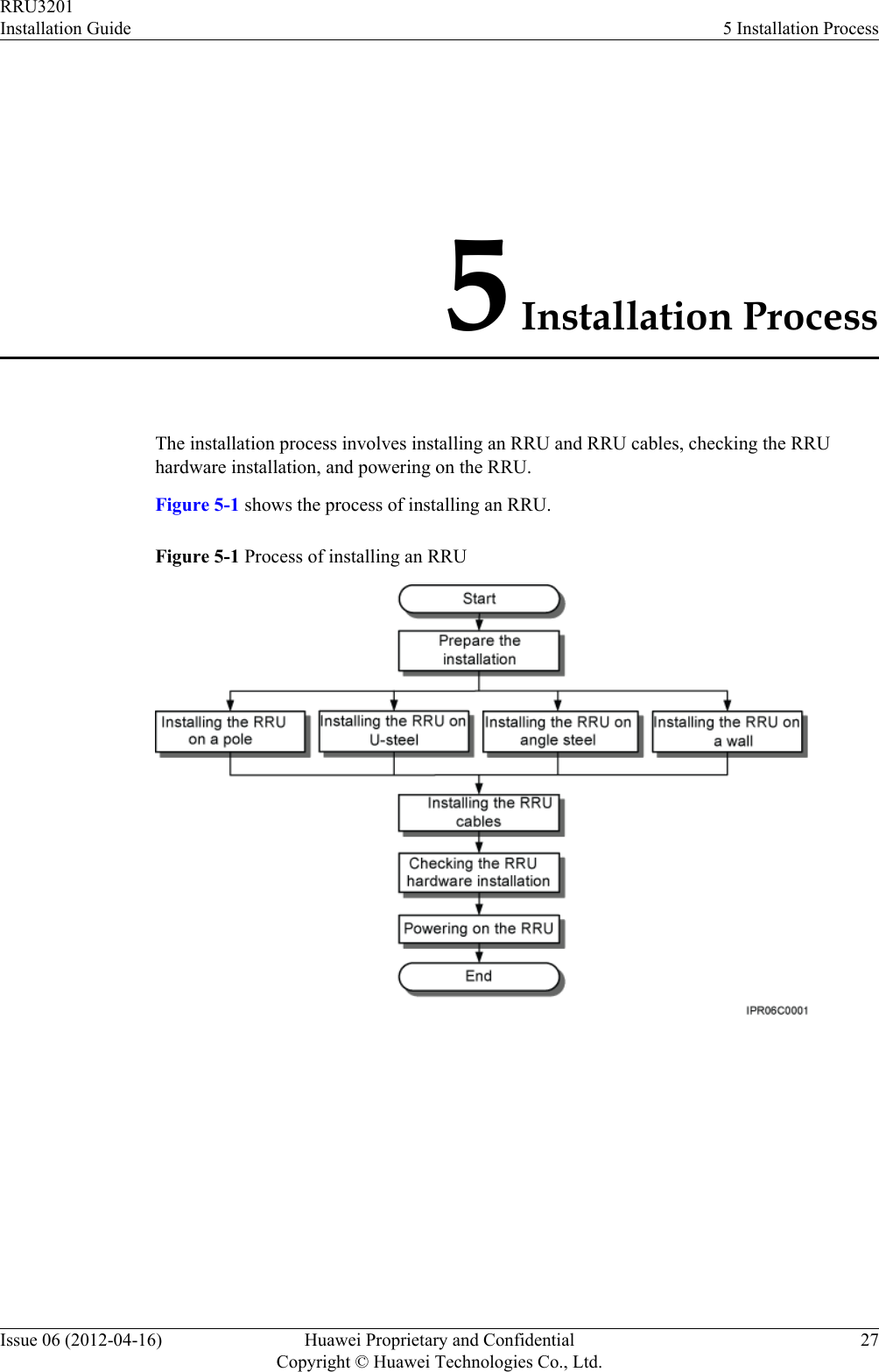 5 Installation ProcessThe installation process involves installing an RRU and RRU cables, checking the RRUhardware installation, and powering on the RRU.Figure 5-1 shows the process of installing an RRU.Figure 5-1 Process of installing an RRU RRU3201Installation Guide 5 Installation ProcessIssue 06 (2012-04-16) Huawei Proprietary and ConfidentialCopyright © Huawei Technologies Co., Ltd.27