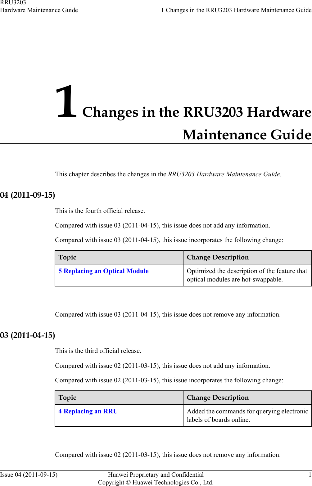 1 Changes in the RRU3203 HardwareMaintenance GuideThis chapter describes the changes in the RRU3203 Hardware Maintenance Guide.04 (2011-09-15)This is the fourth official release.Compared with issue 03 (2011-04-15), this issue does not add any information.Compared with issue 03 (2011-04-15), this issue incorporates the following change:Topic Change Description5 Replacing an Optical Module Optimized the description of the feature thatoptical modules are hot-swappable. Compared with issue 03 (2011-04-15), this issue does not remove any information.03 (2011-04-15)This is the third official release.Compared with issue 02 (2011-03-15), this issue does not add any information.Compared with issue 02 (2011-03-15), this issue incorporates the following change:Topic Change Description4 Replacing an RRU Added the commands for querying electroniclabels of boards online. Compared with issue 02 (2011-03-15), this issue does not remove any information.RRU3203Hardware Maintenance Guide 1 Changes in the RRU3203 Hardware Maintenance GuideIssue 04 (2011-09-15) Huawei Proprietary and ConfidentialCopyright © Huawei Technologies Co., Ltd.1
