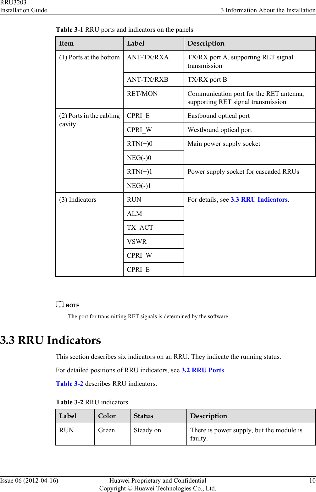 Table 3-1 RRU ports and indicators on the panelsItem Label Description(1) Ports at the bottom ANT-TX/RXA TX/RX port A, supporting RET signaltransmissionANT-TX/RXB TX/RX port BRET/MON Communication port for the RET antenna,supporting RET signal transmission(2) Ports in the cablingcavityCPRI_E Eastbound optical portCPRI_W Westbound optical portRTN(+)0 Main power supply socketNEG(-)0RTN(+)1 Power supply socket for cascaded RRUsNEG(-)1(3) Indicators RUN For details, see 3.3 RRU Indicators.ALMTX_ACTVSWRCPRI_WCPRI_E NOTEThe port for transmitting RET signals is determined by the software.3.3 RRU IndicatorsThis section describes six indicators on an RRU. They indicate the running status.For detailed positions of RRU indicators, see 3.2 RRU Ports.Table 3-2 describes RRU indicators.Table 3-2 RRU indicatorsLabel Color Status DescriptionRUN Green Steady on There is power supply, but the module isfaulty.RRU3203Installation Guide 3 Information About the InstallationIssue 06 (2012-04-16) Huawei Proprietary and ConfidentialCopyright © Huawei Technologies Co., Ltd.10