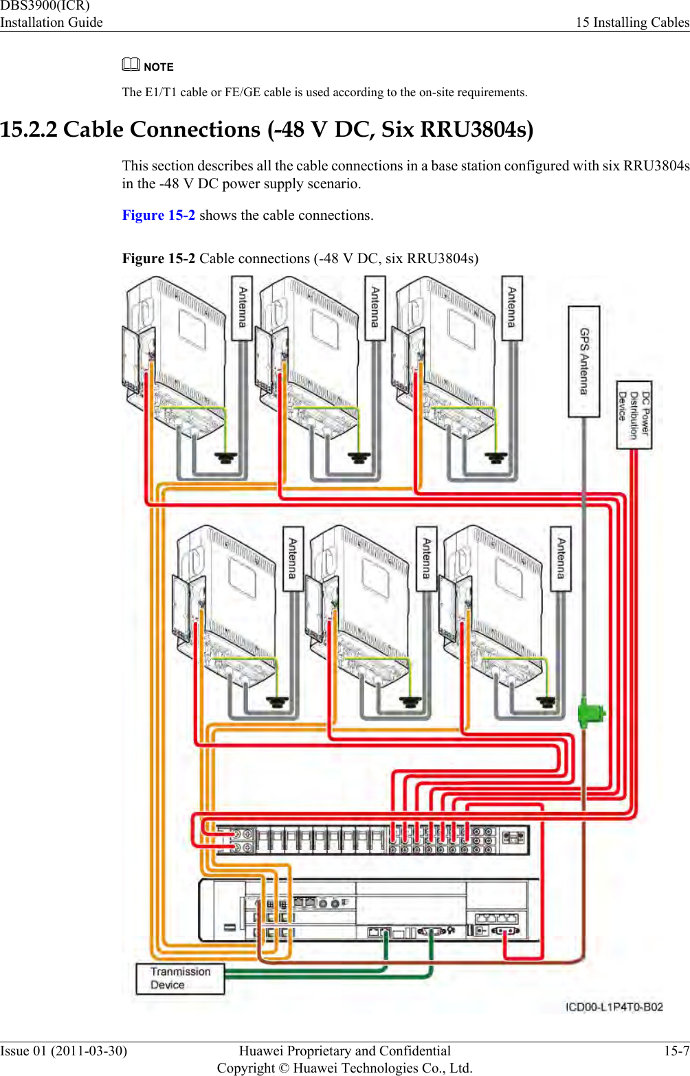 NOTEThe E1/T1 cable or FE/GE cable is used according to the on-site requirements.15.2.2 Cable Connections (-48 V DC, Six RRU3804s)This section describes all the cable connections in a base station configured with six RRU3804sin the -48 V DC power supply scenario.Figure 15-2 shows the cable connections.Figure 15-2 Cable connections (-48 V DC, six RRU3804s)DBS3900(ICR)Installation Guide 15 Installing CablesIssue 01 (2011-03-30) Huawei Proprietary and ConfidentialCopyright © Huawei Technologies Co., Ltd.15-7