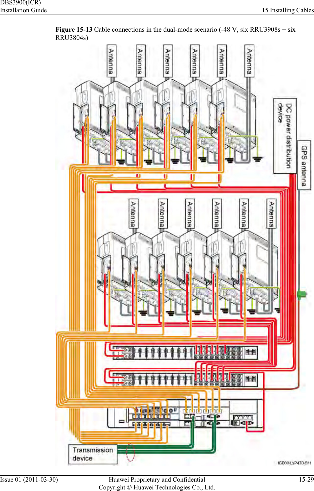 Figure 15-13 Cable connections in the dual-mode scenario (-48 V, six RRU3908s + sixRRU3804s)DBS3900(ICR)Installation Guide 15 Installing CablesIssue 01 (2011-03-30) Huawei Proprietary and ConfidentialCopyright © Huawei Technologies Co., Ltd.15-29