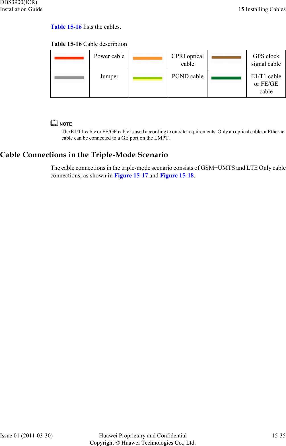 Table 15-16 lists the cables.Table 15-16 Cable descriptionPower cable CPRI opticalcableGPS clocksignal cableJumper PGND cable E1/T1 cableor FE/GEcable NOTEThe E1/T1 cable or FE/GE cable is used according to on-site requirements. Only an optical cable or Ethernetcable can be connected to a GE port on the LMPT.Cable Connections in the Triple-Mode ScenarioThe cable connections in the triple-mode scenario consists of GSM+UMTS and LTE Only cableconnections, as shown in Figure 15-17 and Figure 15-18.DBS3900(ICR)Installation Guide 15 Installing CablesIssue 01 (2011-03-30) Huawei Proprietary and ConfidentialCopyright © Huawei Technologies Co., Ltd.15-35