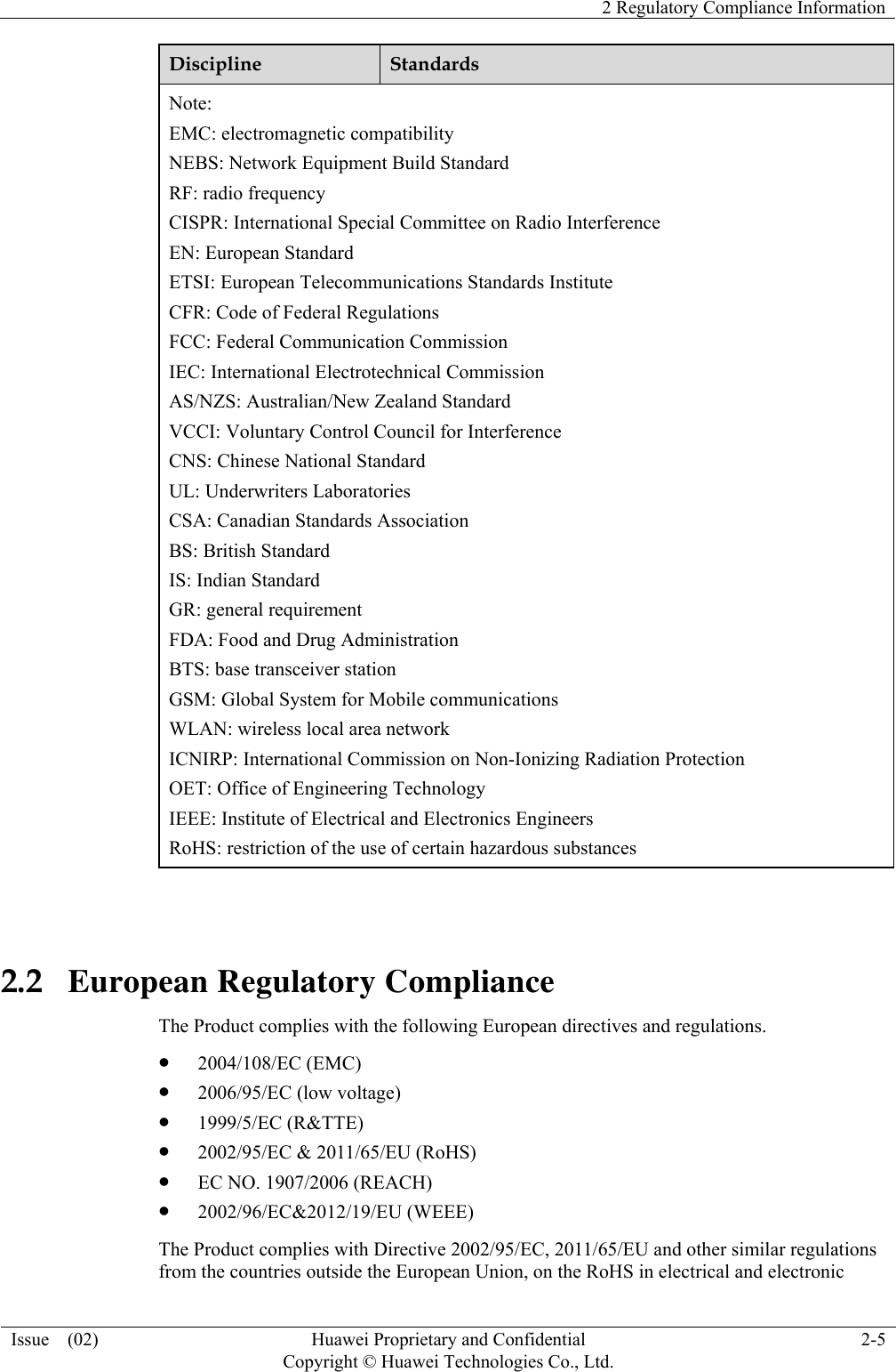    2 Regulatory Compliance Information Issue  (02)  Huawei Proprietary and Confidential     Copyright © Huawei Technologies Co., Ltd.2-5 Discipline  Standards Note: EMC: electromagnetic compatibility NEBS: Network Equipment Build Standard RF: radio frequency CISPR: International Special Committee on Radio Interference EN: European Standard ETSI: European Telecommunications Standards Institute CFR: Code of Federal Regulations FCC: Federal Communication Commission IEC: International Electrotechnical Commission AS/NZS: Australian/New Zealand Standard VCCI: Voluntary Control Council for Interference CNS: Chinese National Standard UL: Underwriters Laboratories CSA: Canadian Standards Association BS: British Standard IS: Indian Standard GR: general requirement FDA: Food and Drug Administration BTS: base transceiver station GSM: Global System for Mobile communications WLAN: wireless local area network ICNIRP: International Commission on Non-Ionizing Radiation Protection OET: Office of Engineering Technology IEEE: Institute of Electrical and Electronics Engineers RoHS: restriction of the use of certain hazardous substances  2.2   European Regulatory Compliance The Product complies with the following European directives and regulations. z 2004/108/EC (EMC) z 2006/95/EC (low voltage) z 1999/5/EC (R&amp;TTE) z 2002/95/EC &amp; 2011/65/EU (RoHS) z EC NO. 1907/2006 (REACH) z 2002/96/EC&amp;2012/19/EU (WEEE) The Product complies with Directive 2002/95/EC, 2011/65/EU and other similar regulations from the countries outside the European Union, on the RoHS in electrical and electronic 