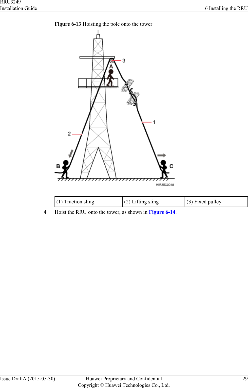 Figure 6-13 Hoisting the pole onto the tower(1) Traction sling (2) Lifting sling (3) Fixed pulley4. Hoist the RRU onto the tower, as shown in Figure 6-14.RRU3249Installation Guide 6 Installing the RRUIssue DraftA (2015-05-30) Huawei Proprietary and ConfidentialCopyright © Huawei Technologies Co., Ltd.29