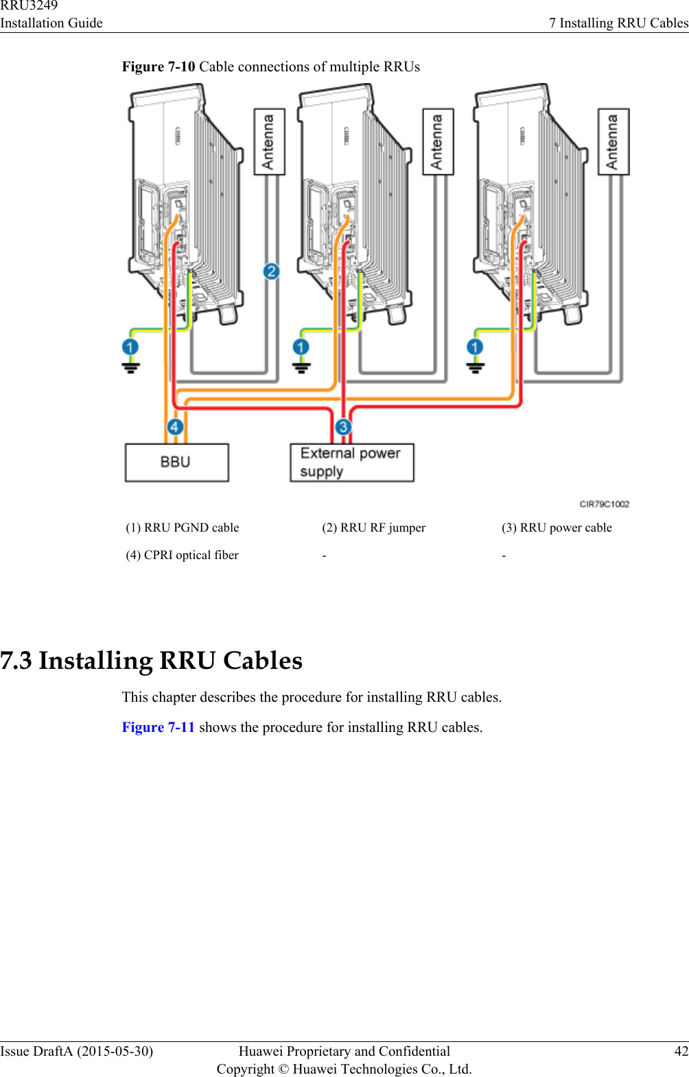 Figure 7-10 Cable connections of multiple RRUs(1) RRU PGND cable (2) RRU RF jumper (3) RRU power cable(4) CPRI optical fiber - - 7.3 Installing RRU CablesThis chapter describes the procedure for installing RRU cables.Figure 7-11 shows the procedure for installing RRU cables.RRU3249Installation Guide 7 Installing RRU CablesIssue DraftA (2015-05-30) Huawei Proprietary and ConfidentialCopyright © Huawei Technologies Co., Ltd.42