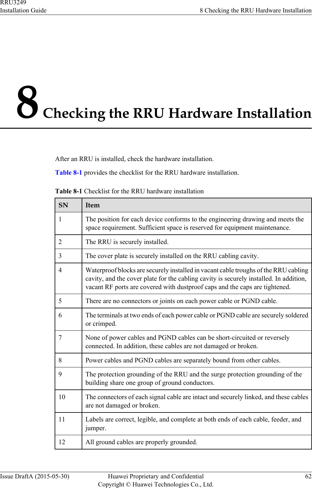 8 Checking the RRU Hardware InstallationAfter an RRU is installed, check the hardware installation.Table 8-1 provides the checklist for the RRU hardware installation.Table 8-1 Checklist for the RRU hardware installationSN Item1The position for each device conforms to the engineering drawing and meets thespace requirement. Sufficient space is reserved for equipment maintenance.2 The RRU is securely installed.3 The cover plate is securely installed on the RRU cabling cavity.4 Waterproof blocks are securely installed in vacant cable troughs of the RRU cablingcavity, and the cover plate for the cabling cavity is securely installed. In addition,vacant RF ports are covered with dustproof caps and the caps are tightened.5 There are no connectors or joints on each power cable or PGND cable.6 The terminals at two ends of each power cable or PGND cable are securely solderedor crimped.7 None of power cables and PGND cables can be short-circuited or reverselyconnected. In addition, these cables are not damaged or broken.8 Power cables and PGND cables are separately bound from other cables.9 The protection grounding of the RRU and the surge protection grounding of thebuilding share one group of ground conductors.10 The connectors of each signal cable are intact and securely linked, and these cablesare not damaged or broken.11 Labels are correct, legible, and complete at both ends of each cable, feeder, andjumper.12 All ground cables are properly grounded.RRU3249Installation Guide 8 Checking the RRU Hardware InstallationIssue DraftA (2015-05-30) Huawei Proprietary and ConfidentialCopyright © Huawei Technologies Co., Ltd.62