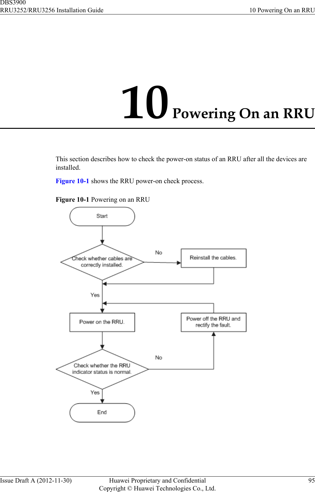 10 Powering On an RRUThis section describes how to check the power-on status of an RRU after all the devices areinstalled.Figure 10-1 shows the RRU power-on check process.Figure 10-1 Powering on an RRUDBS3900RRU3252/RRU3256 Installation Guide 10 Powering On an RRUIssue Draft A (2012-11-30) Huawei Proprietary and ConfidentialCopyright © Huawei Technologies Co., Ltd.95