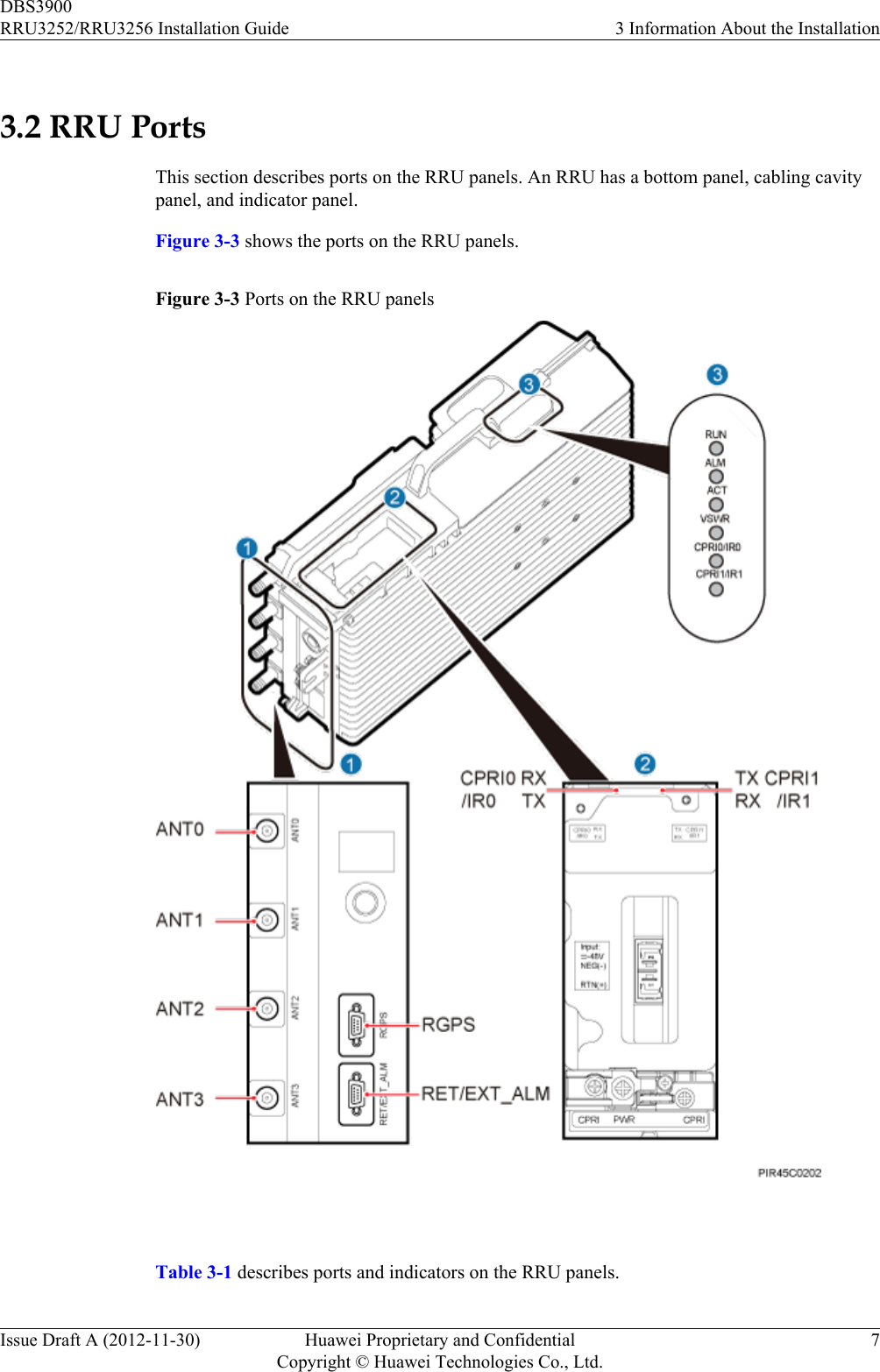 3.2 RRU PortsThis section describes ports on the RRU panels. An RRU has a bottom panel, cabling cavitypanel, and indicator panel.Figure 3-3 shows the ports on the RRU panels.Figure 3-3 Ports on the RRU panels Table 3-1 describes ports and indicators on the RRU panels.DBS3900RRU3252/RRU3256 Installation Guide 3 Information About the InstallationIssue Draft A (2012-11-30) Huawei Proprietary and ConfidentialCopyright © Huawei Technologies Co., Ltd.7