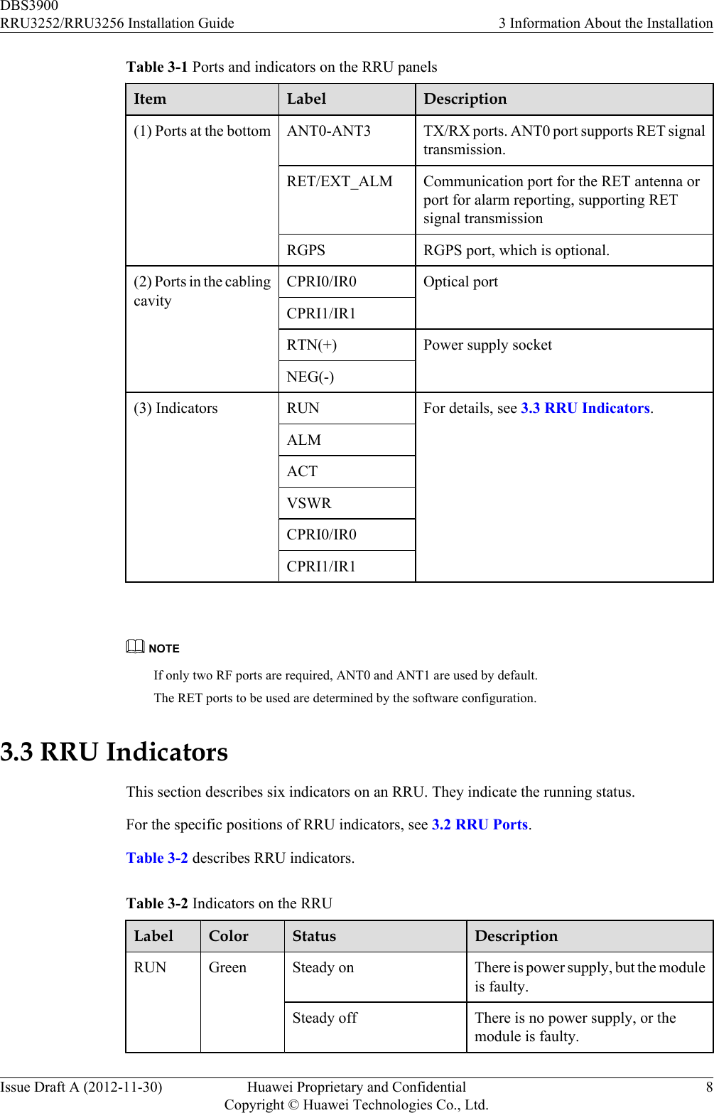 Table 3-1 Ports and indicators on the RRU panelsItem Label Description(1) Ports at the bottom ANT0-ANT3 TX/RX ports. ANT0 port supports RET signaltransmission.RET/EXT_ALM Communication port for the RET antenna orport for alarm reporting, supporting RETsignal transmissionRGPS RGPS port, which is optional.(2) Ports in the cablingcavityCPRI0/IR0 Optical portCPRI1/IR1RTN(+) Power supply socketNEG(-)(3) Indicators RUN For details, see 3.3 RRU Indicators.ALMACTVSWRCPRI0/IR0CPRI1/IR1 NOTEIf only two RF ports are required, ANT0 and ANT1 are used by default.The RET ports to be used are determined by the software configuration.3.3 RRU IndicatorsThis section describes six indicators on an RRU. They indicate the running status.For the specific positions of RRU indicators, see 3.2 RRU Ports.Table 3-2 describes RRU indicators.Table 3-2 Indicators on the RRULabel Color Status DescriptionRUN Green Steady on There is power supply, but the moduleis faulty.Steady off There is no power supply, or themodule is faulty.DBS3900RRU3252/RRU3256 Installation Guide 3 Information About the InstallationIssue Draft A (2012-11-30) Huawei Proprietary and ConfidentialCopyright © Huawei Technologies Co., Ltd.8
