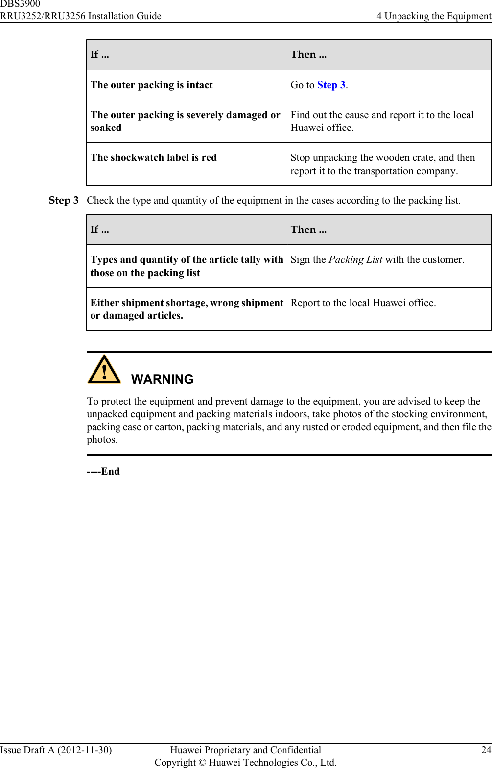 If ... Then ...The outer packing is intact Go to Step 3.The outer packing is severely damaged orsoakedFind out the cause and report it to the localHuawei office.The shockwatch label is red Stop unpacking the wooden crate, and thenreport it to the transportation company.Step 3 Check the type and quantity of the equipment in the cases according to the packing list.If ... Then ...Types and quantity of the article tally withthose on the packing listSign the Packing List with the customer.Either shipment shortage, wrong shipmentor damaged articles.Report to the local Huawei office.WARNINGTo protect the equipment and prevent damage to the equipment, you are advised to keep theunpacked equipment and packing materials indoors, take photos of the stocking environment,packing case or carton, packing materials, and any rusted or eroded equipment, and then file thephotos.----EndDBS3900RRU3252/RRU3256 Installation Guide 4 Unpacking the EquipmentIssue Draft A (2012-11-30) Huawei Proprietary and ConfidentialCopyright © Huawei Technologies Co., Ltd.24