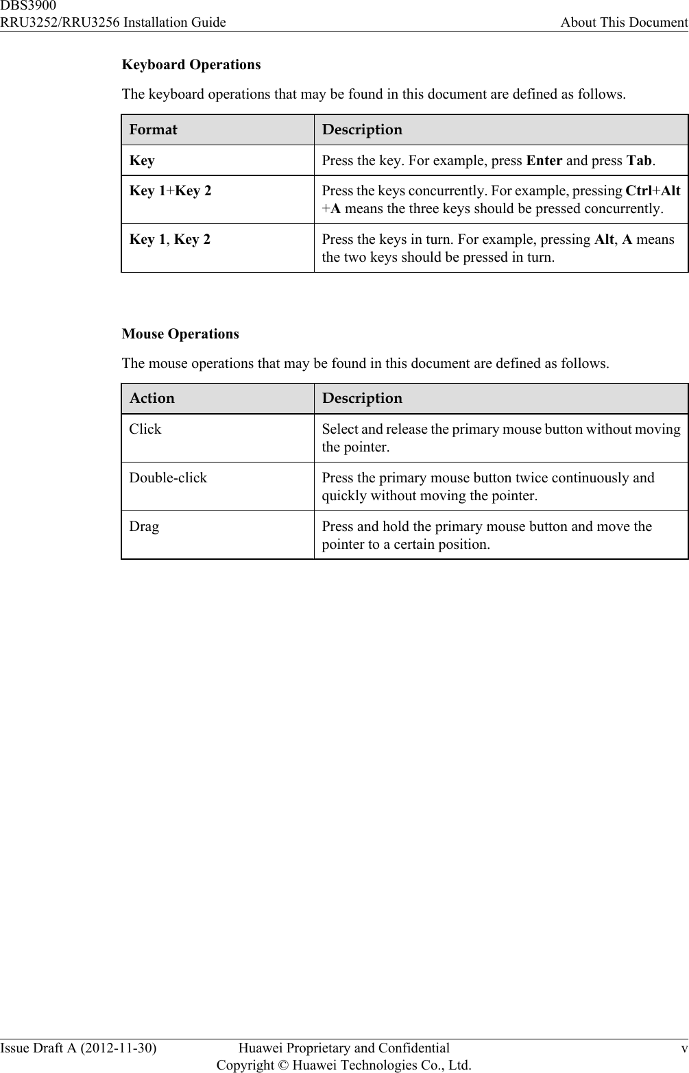 Keyboard OperationsThe keyboard operations that may be found in this document are defined as follows.Format DescriptionKey Press the key. For example, press Enter and press Tab.Key 1+Key 2 Press the keys concurrently. For example, pressing Ctrl+Alt+A means the three keys should be pressed concurrently.Key 1, Key 2 Press the keys in turn. For example, pressing Alt, A meansthe two keys should be pressed in turn. Mouse OperationsThe mouse operations that may be found in this document are defined as follows.Action DescriptionClick Select and release the primary mouse button without movingthe pointer.Double-click Press the primary mouse button twice continuously andquickly without moving the pointer.Drag Press and hold the primary mouse button and move thepointer to a certain position.DBS3900RRU3252/RRU3256 Installation Guide About This DocumentIssue Draft A (2012-11-30) Huawei Proprietary and ConfidentialCopyright © Huawei Technologies Co., Ltd.v