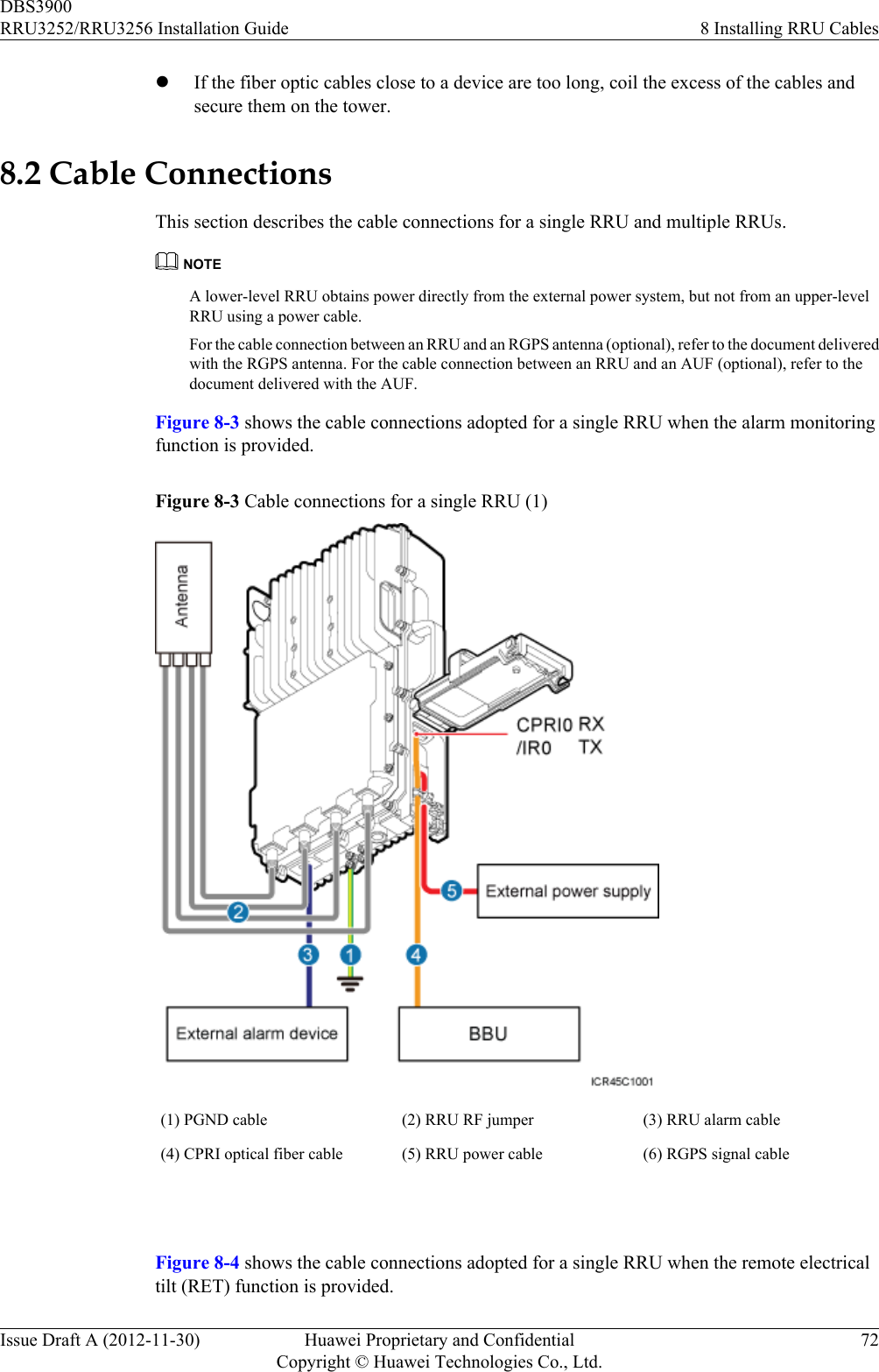 lIf the fiber optic cables close to a device are too long, coil the excess of the cables andsecure them on the tower.8.2 Cable ConnectionsThis section describes the cable connections for a single RRU and multiple RRUs.NOTEA lower-level RRU obtains power directly from the external power system, but not from an upper-levelRRU using a power cable.For the cable connection between an RRU and an RGPS antenna (optional), refer to the document deliveredwith the RGPS antenna. For the cable connection between an RRU and an AUF (optional), refer to thedocument delivered with the AUF.Figure 8-3 shows the cable connections adopted for a single RRU when the alarm monitoringfunction is provided.Figure 8-3 Cable connections for a single RRU (1)(1) PGND cable (2) RRU RF jumper (3) RRU alarm cable(4) CPRI optical fiber cable (5) RRU power cable (6) RGPS signal cable Figure 8-4 shows the cable connections adopted for a single RRU when the remote electricaltilt (RET) function is provided.DBS3900RRU3252/RRU3256 Installation Guide 8 Installing RRU CablesIssue Draft A (2012-11-30) Huawei Proprietary and ConfidentialCopyright © Huawei Technologies Co., Ltd.72