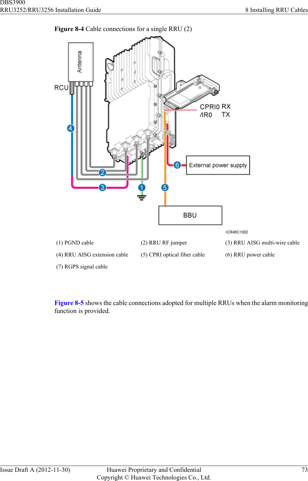 Figure 8-4 Cable connections for a single RRU (2)(1) PGND cable (2) RRU RF jumper (3) RRU AISG multi-wire cable(4) RRU AISG extension cable (5) CPRI optical fiber cable (6) RRU power cable(7) RGPS signal cable Figure 8-5 shows the cable connections adopted for multiple RRUs when the alarm monitoringfunction is provided.DBS3900RRU3252/RRU3256 Installation Guide 8 Installing RRU CablesIssue Draft A (2012-11-30) Huawei Proprietary and ConfidentialCopyright © Huawei Technologies Co., Ltd.73