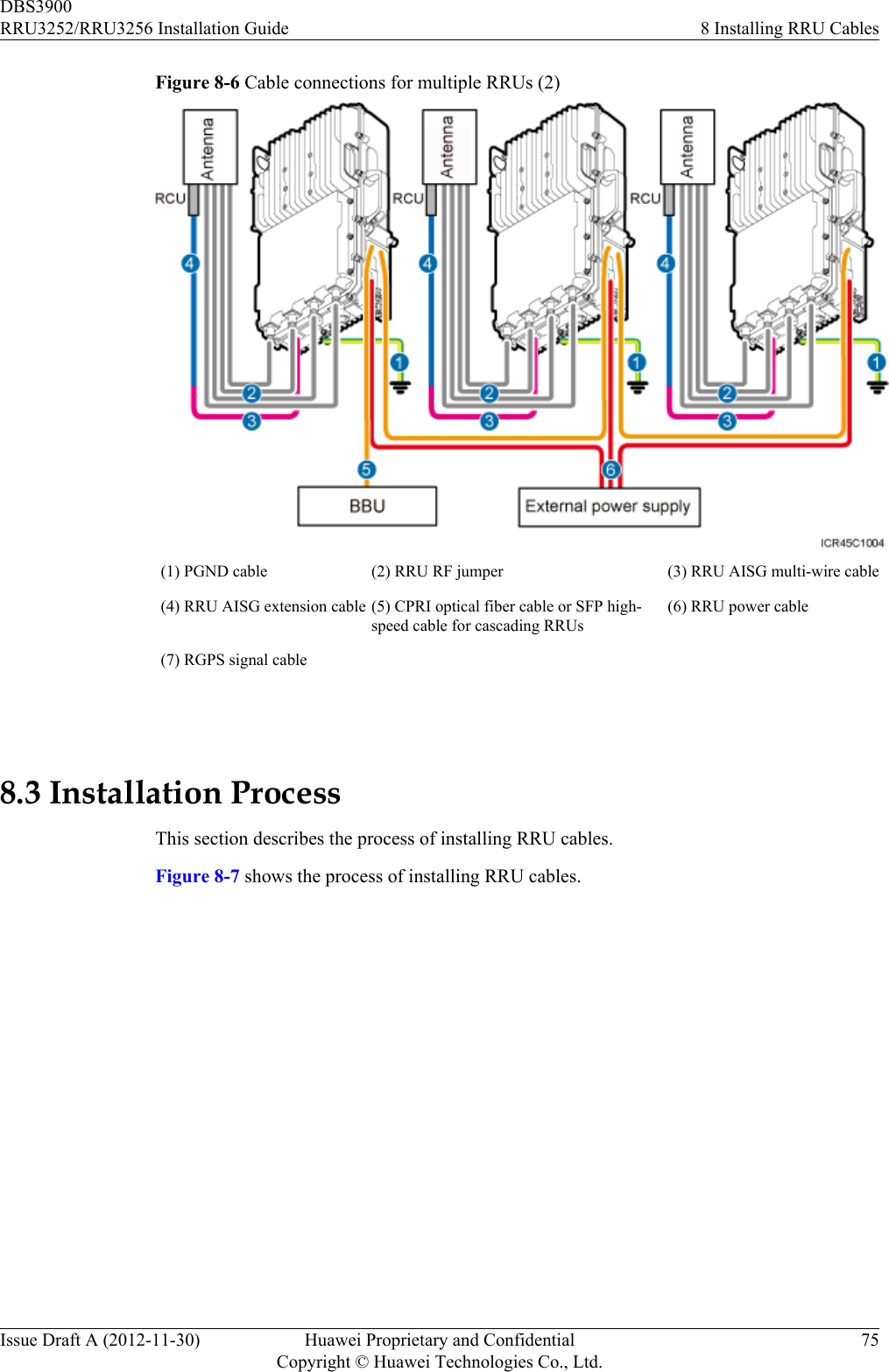 Figure 8-6 Cable connections for multiple RRUs (2)(1) PGND cable (2) RRU RF jumper (3) RRU AISG multi-wire cable(4) RRU AISG extension cable (5) CPRI optical fiber cable or SFP high-speed cable for cascading RRUs(6) RRU power cable(7) RGPS signal cable 8.3 Installation ProcessThis section describes the process of installing RRU cables.Figure 8-7 shows the process of installing RRU cables.DBS3900RRU3252/RRU3256 Installation Guide 8 Installing RRU CablesIssue Draft A (2012-11-30) Huawei Proprietary and ConfidentialCopyright © Huawei Technologies Co., Ltd.75