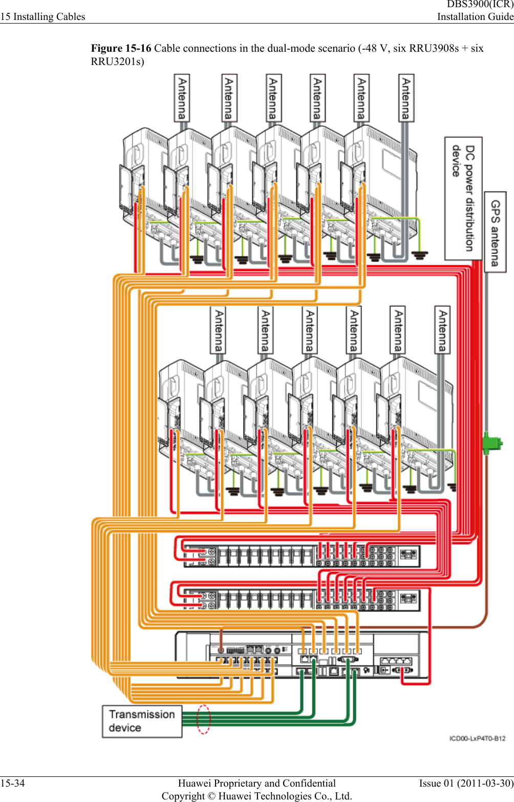 Figure 15-16 Cable connections in the dual-mode scenario (-48 V, six RRU3908s + sixRRU3201s)15 Installing CablesDBS3900(ICR)Installation Guide15-34 Huawei Proprietary and ConfidentialCopyright © Huawei Technologies Co., Ltd.Issue 01 (2011-03-30)