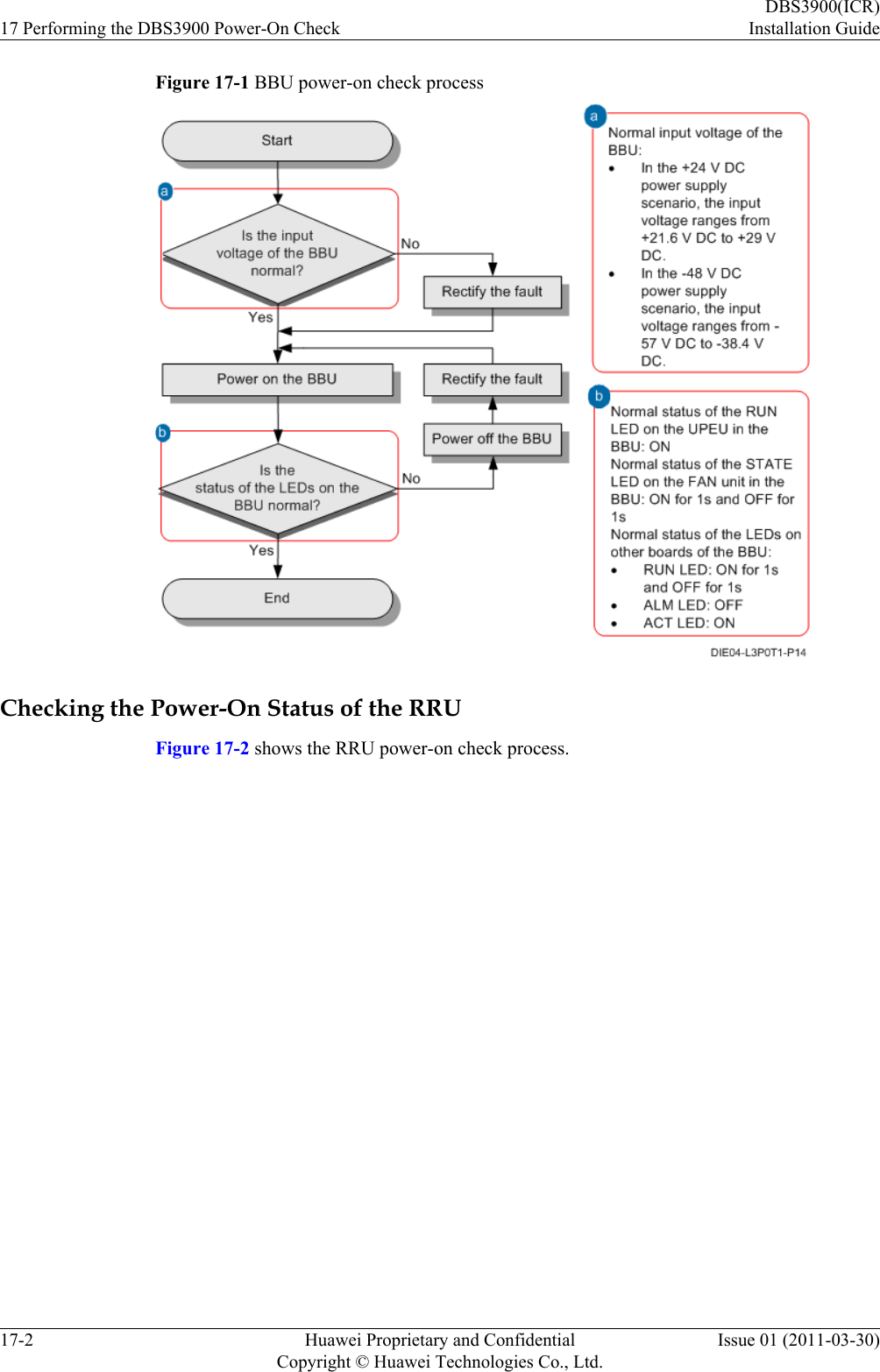 Figure 17-1 BBU power-on check processChecking the Power-On Status of the RRUFigure 17-2 shows the RRU power-on check process.17 Performing the DBS3900 Power-On CheckDBS3900(ICR)Installation Guide17-2 Huawei Proprietary and ConfidentialCopyright © Huawei Technologies Co., Ltd.Issue 01 (2011-03-30)