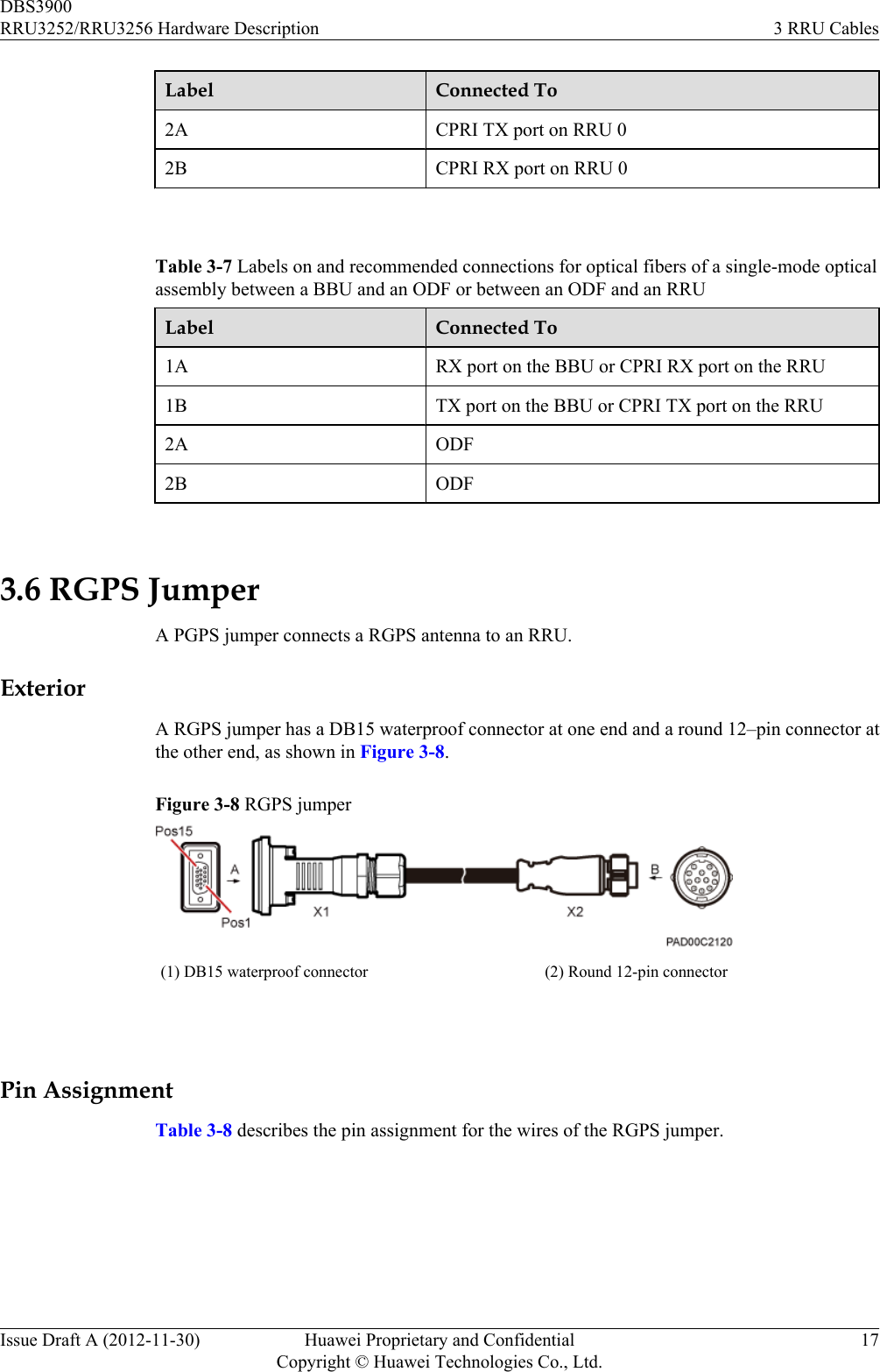 Label Connected To2A CPRI TX port on RRU 02B CPRI RX port on RRU 0 Table 3-7 Labels on and recommended connections for optical fibers of a single-mode opticalassembly between a BBU and an ODF or between an ODF and an RRULabel Connected To1A RX port on the BBU or CPRI RX port on the RRU1B TX port on the BBU or CPRI TX port on the RRU2A ODF2B ODF 3.6 RGPS JumperA PGPS jumper connects a RGPS antenna to an RRU.ExteriorA RGPS jumper has a DB15 waterproof connector at one end and a round 12–pin connector atthe other end, as shown in Figure 3-8.Figure 3-8 RGPS jumper(1) DB15 waterproof connector (2) Round 12-pin connector Pin AssignmentTable 3-8 describes the pin assignment for the wires of the RGPS jumper.DBS3900RRU3252/RRU3256 Hardware Description 3 RRU CablesIssue Draft A (2012-11-30) Huawei Proprietary and ConfidentialCopyright © Huawei Technologies Co., Ltd.17
