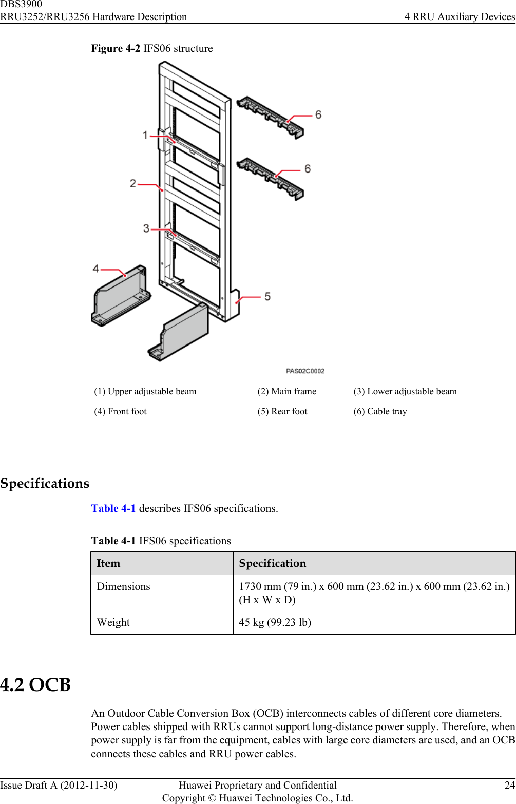 Figure 4-2 IFS06 structure(1) Upper adjustable beam (2) Main frame (3) Lower adjustable beam(4) Front foot (5) Rear foot (6) Cable tray SpecificationsTable 4-1 describes IFS06 specifications.Table 4-1 IFS06 specificationsItem SpecificationDimensions 1730 mm (79 in.) x 600 mm (23.62 in.) x 600 mm (23.62 in.)(H x W x D)Weight 45 kg (99.23 lb) 4.2 OCBAn Outdoor Cable Conversion Box (OCB) interconnects cables of different core diameters.Power cables shipped with RRUs cannot support long-distance power supply. Therefore, whenpower supply is far from the equipment, cables with large core diameters are used, and an OCBconnects these cables and RRU power cables.DBS3900RRU3252/RRU3256 Hardware Description 4 RRU Auxiliary DevicesIssue Draft A (2012-11-30) Huawei Proprietary and ConfidentialCopyright © Huawei Technologies Co., Ltd.24