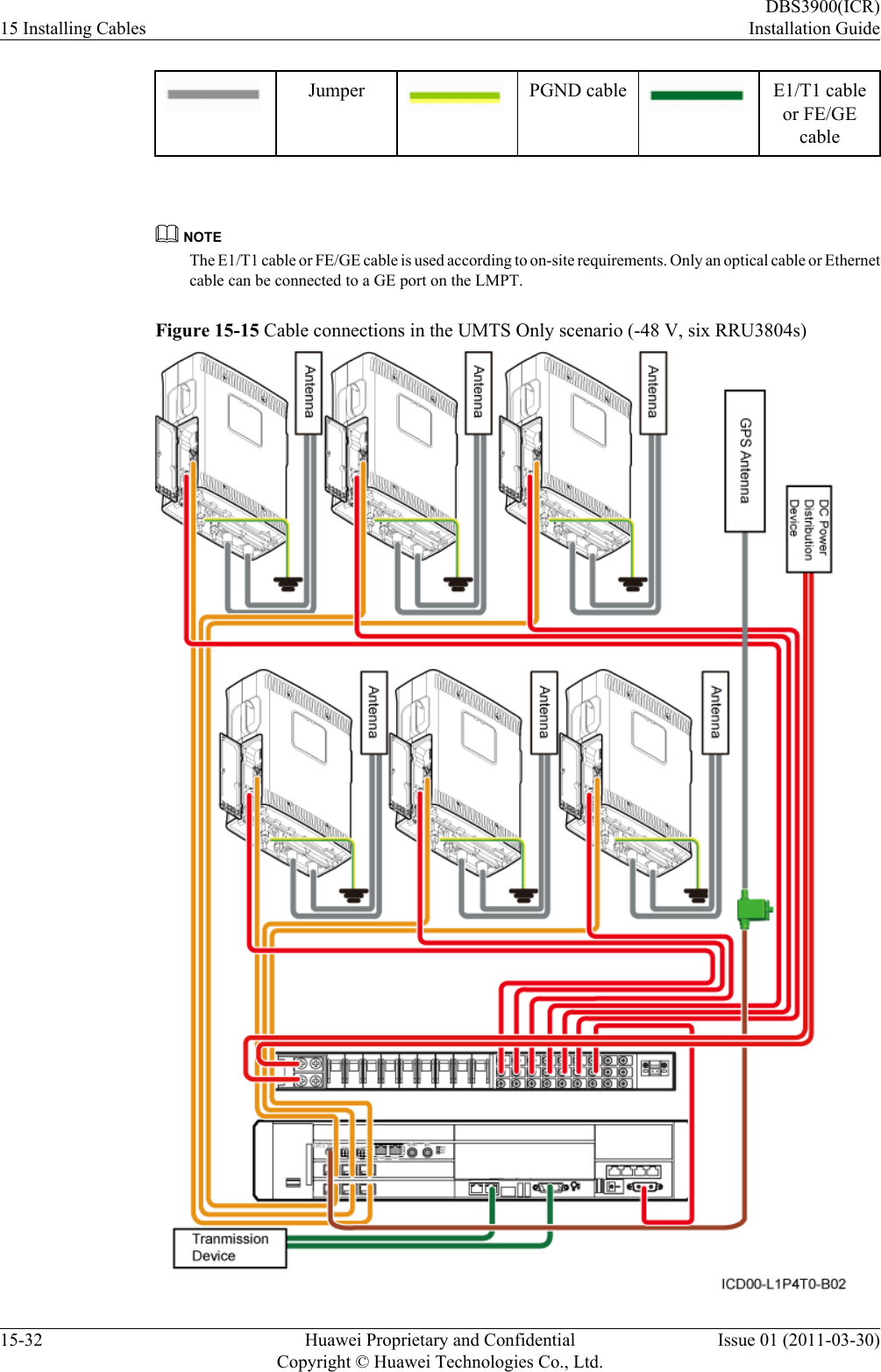 Jumper PGND cable E1/T1 cableor FE/GEcable NOTEThe E1/T1 cable or FE/GE cable is used according to on-site requirements. Only an optical cable or Ethernetcable can be connected to a GE port on the LMPT.Figure 15-15 Cable connections in the UMTS Only scenario (-48 V, six RRU3804s)15 Installing CablesDBS3900(ICR)Installation Guide15-32 Huawei Proprietary and ConfidentialCopyright © Huawei Technologies Co., Ltd.Issue 01 (2011-03-30)