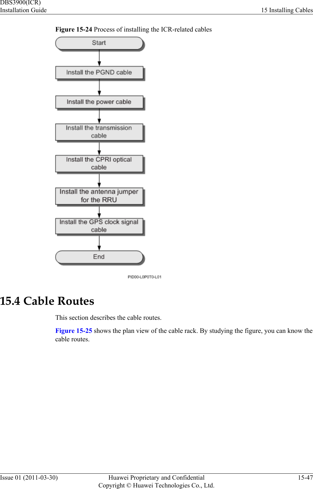 Figure 15-24 Process of installing the ICR-related cables15.4 Cable RoutesThis section describes the cable routes.Figure 15-25 shows the plan view of the cable rack. By studying the figure, you can know thecable routes.DBS3900(ICR)Installation Guide 15 Installing CablesIssue 01 (2011-03-30) Huawei Proprietary and ConfidentialCopyright © Huawei Technologies Co., Ltd.15-47