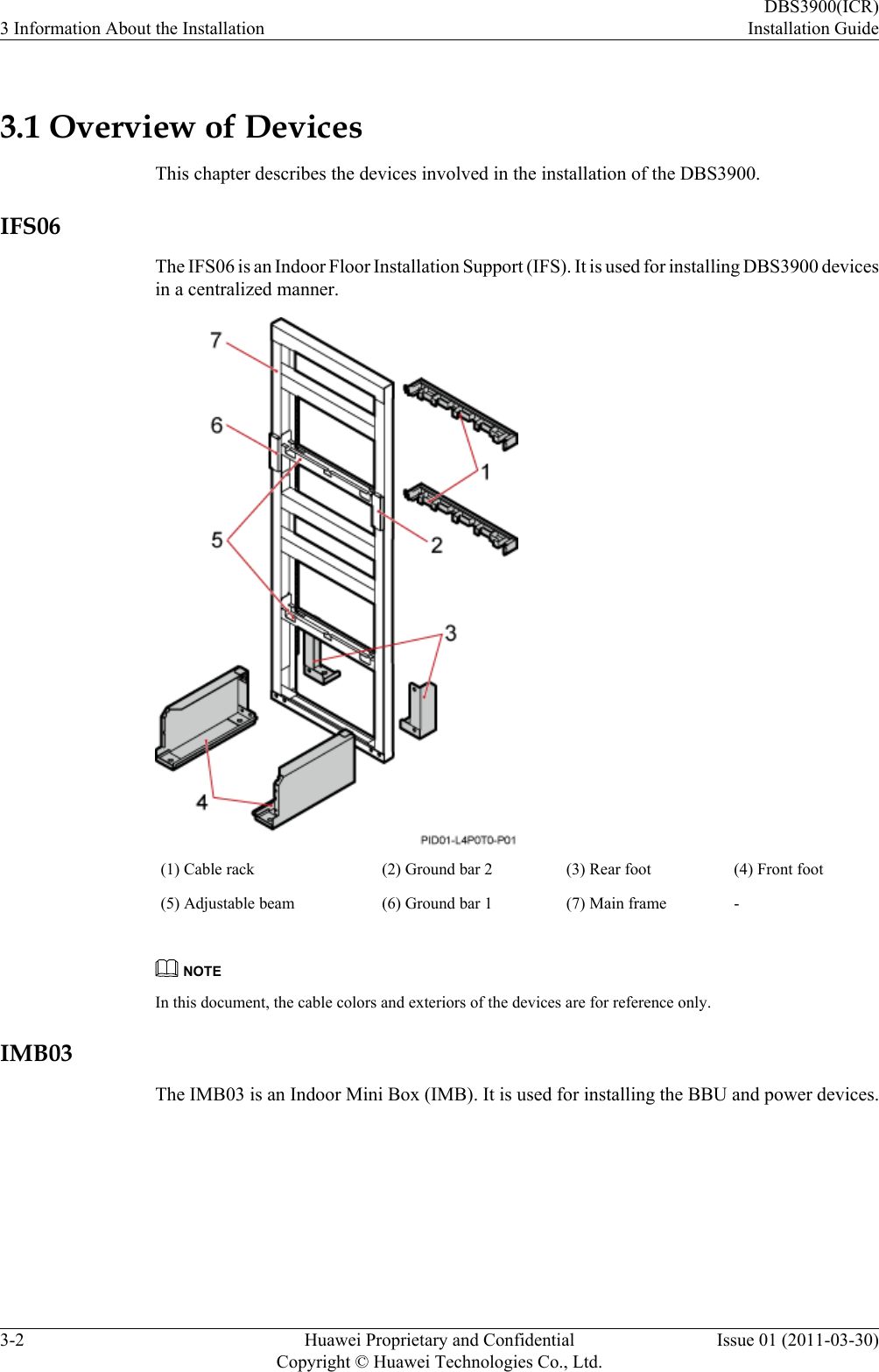 3.1 Overview of DevicesThis chapter describes the devices involved in the installation of the DBS3900.IFS06The IFS06 is an Indoor Floor Installation Support (IFS). It is used for installing DBS3900 devicesin a centralized manner.(1) Cable rack (2) Ground bar 2 (3) Rear foot (4) Front foot(5) Adjustable beam (6) Ground bar 1 (7) Main frame -NOTEIn this document, the cable colors and exteriors of the devices are for reference only.IMB03The IMB03 is an Indoor Mini Box (IMB). It is used for installing the BBU and power devices.3 Information About the InstallationDBS3900(ICR)Installation Guide3-2 Huawei Proprietary and ConfidentialCopyright © Huawei Technologies Co., Ltd.Issue 01 (2011-03-30)