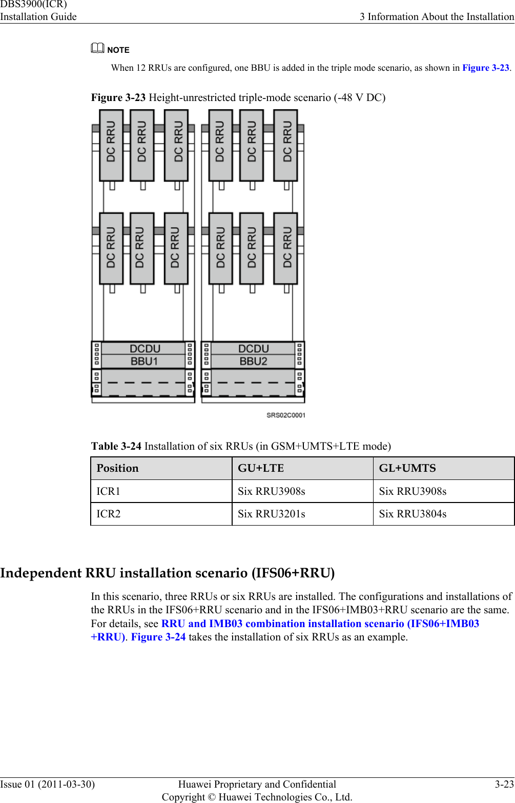 NOTEWhen 12 RRUs are configured, one BBU is added in the triple mode scenario, as shown in Figure 3-23.Figure 3-23 Height-unrestricted triple-mode scenario (-48 V DC)Table 3-24 Installation of six RRUs (in GSM+UMTS+LTE mode)Position GU+LTE GL+UMTSICR1 Six RRU3908s Six RRU3908sICR2 Six RRU3201s Six RRU3804s Independent RRU installation scenario (IFS06+RRU)In this scenario, three RRUs or six RRUs are installed. The configurations and installations ofthe RRUs in the IFS06+RRU scenario and in the IFS06+IMB03+RRU scenario are the same.For details, see RRU and IMB03 combination installation scenario (IFS06+IMB03+RRU). Figure 3-24 takes the installation of six RRUs as an example.DBS3900(ICR)Installation Guide 3 Information About the InstallationIssue 01 (2011-03-30) Huawei Proprietary and ConfidentialCopyright © Huawei Technologies Co., Ltd.3-23