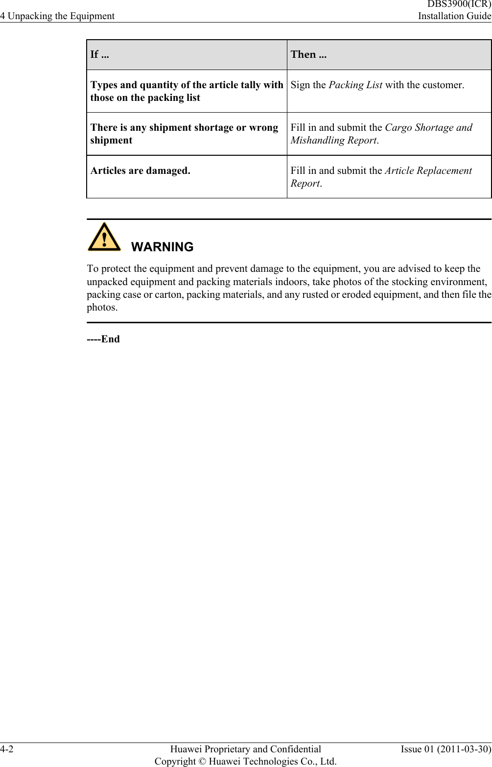 If ... Then ...Types and quantity of the article tally withthose on the packing listSign the Packing List with the customer.There is any shipment shortage or wrongshipmentFill in and submit the Cargo Shortage andMishandling Report.Articles are damaged. Fill in and submit the Article ReplacementReport.WARNINGTo protect the equipment and prevent damage to the equipment, you are advised to keep theunpacked equipment and packing materials indoors, take photos of the stocking environment,packing case or carton, packing materials, and any rusted or eroded equipment, and then file thephotos.----End4 Unpacking the EquipmentDBS3900(ICR)Installation Guide4-2 Huawei Proprietary and ConfidentialCopyright © Huawei Technologies Co., Ltd.Issue 01 (2011-03-30)