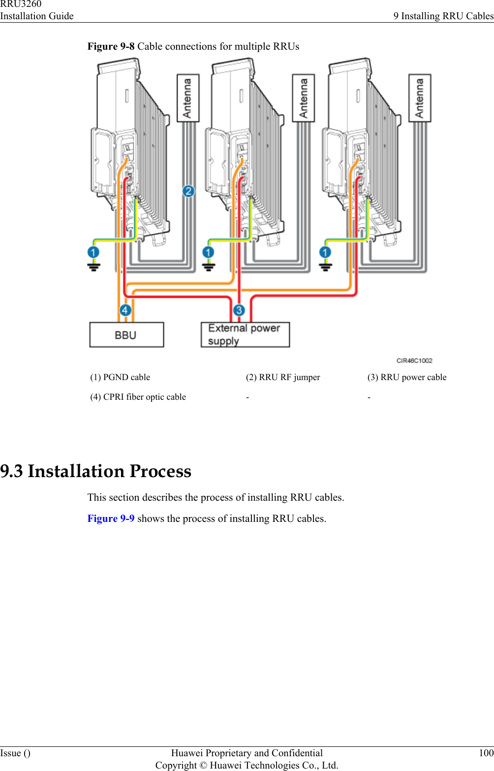 Figure 9-8 Cable connections for multiple RRUs(1) PGND cable (2) RRU RF jumper (3) RRU power cable(4) CPRI fiber optic cable - - 9.3 Installation ProcessThis section describes the process of installing RRU cables.Figure 9-9 shows the process of installing RRU cables.RRU3260Installation Guide 9 Installing RRU CablesIssue () Huawei Proprietary and ConfidentialCopyright © Huawei Technologies Co., Ltd.100