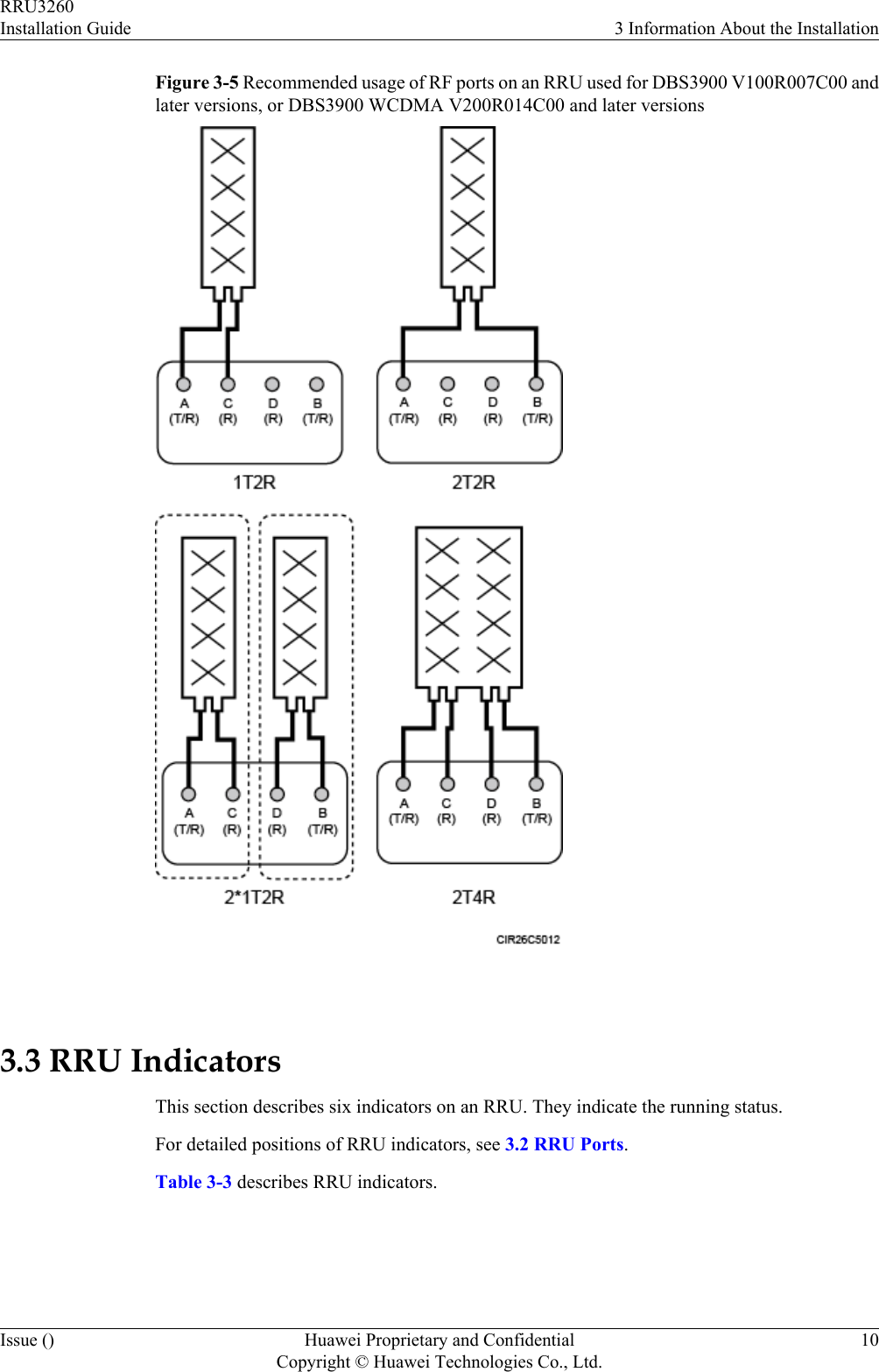 Figure 3-5 Recommended usage of RF ports on an RRU used for DBS3900 V100R007C00 andlater versions, or DBS3900 WCDMA V200R014C00 and later versions 3.3 RRU IndicatorsThis section describes six indicators on an RRU. They indicate the running status.For detailed positions of RRU indicators, see 3.2 RRU Ports.Table 3-3 describes RRU indicators.RRU3260Installation Guide 3 Information About the InstallationIssue () Huawei Proprietary and ConfidentialCopyright © Huawei Technologies Co., Ltd.10
