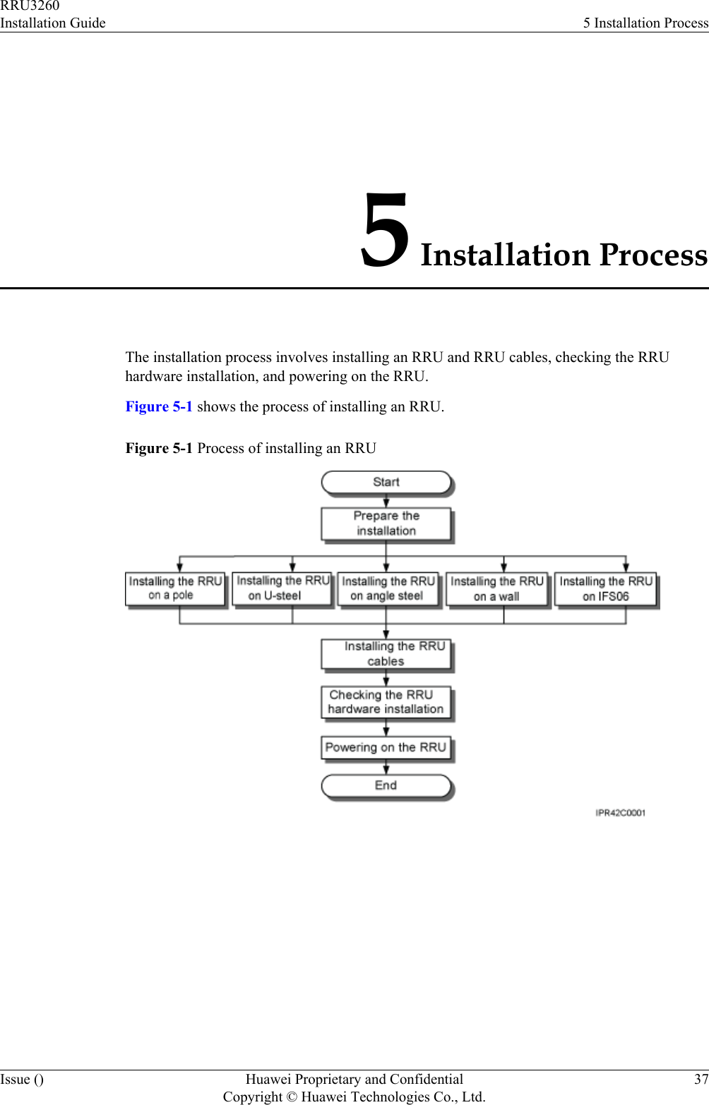 5 Installation ProcessThe installation process involves installing an RRU and RRU cables, checking the RRUhardware installation, and powering on the RRU.Figure 5-1 shows the process of installing an RRU.Figure 5-1 Process of installing an RRURRU3260Installation Guide 5 Installation ProcessIssue () Huawei Proprietary and ConfidentialCopyright © Huawei Technologies Co., Ltd.37